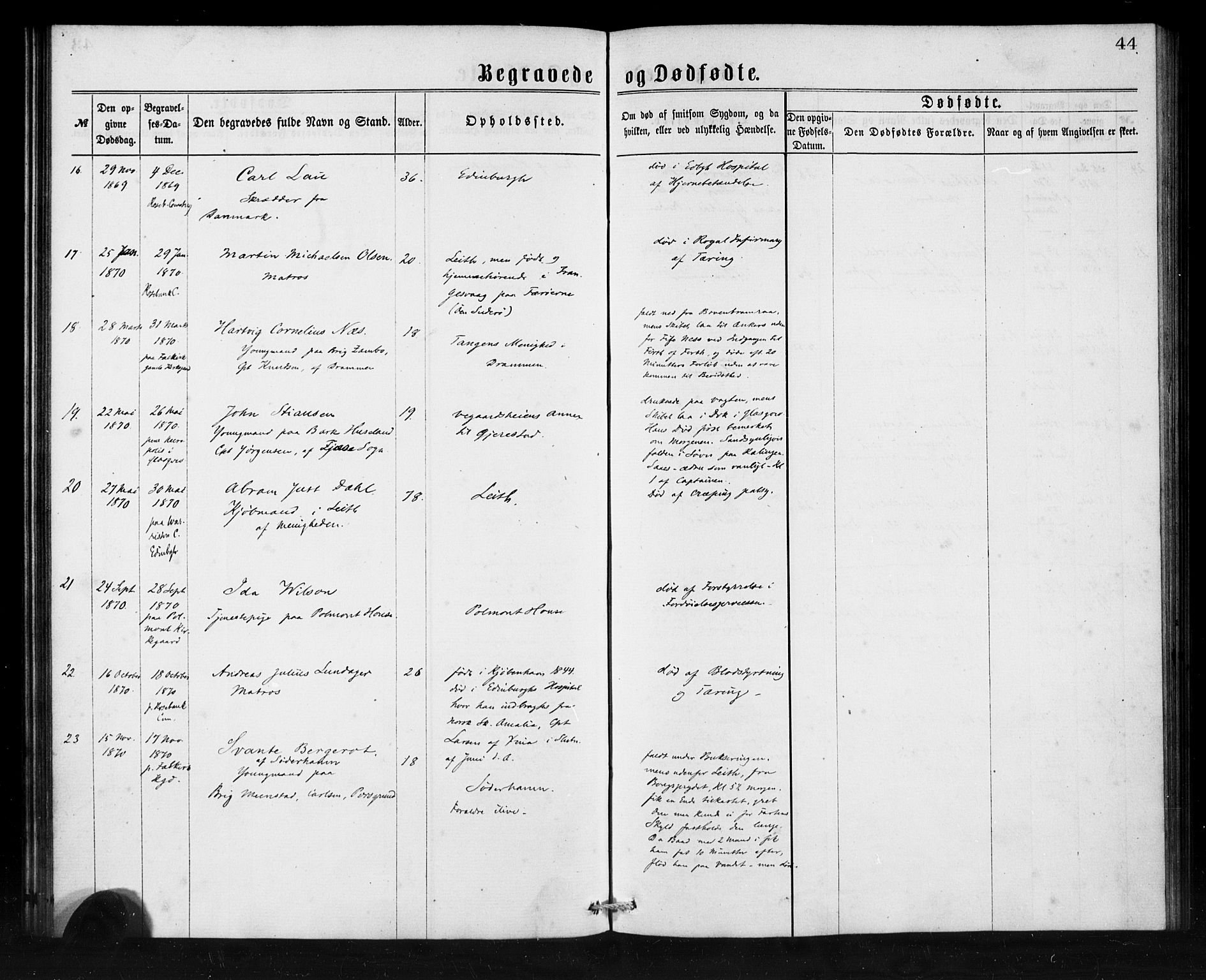 Den norske sjømannsmisjon i utlandet/Skotske havner (Leith, Glasgow), SAB/SAB/PA-0100/H/Ha/Haa/L0001: Parish register (official) no. A 1, 1865-1880, p. 44