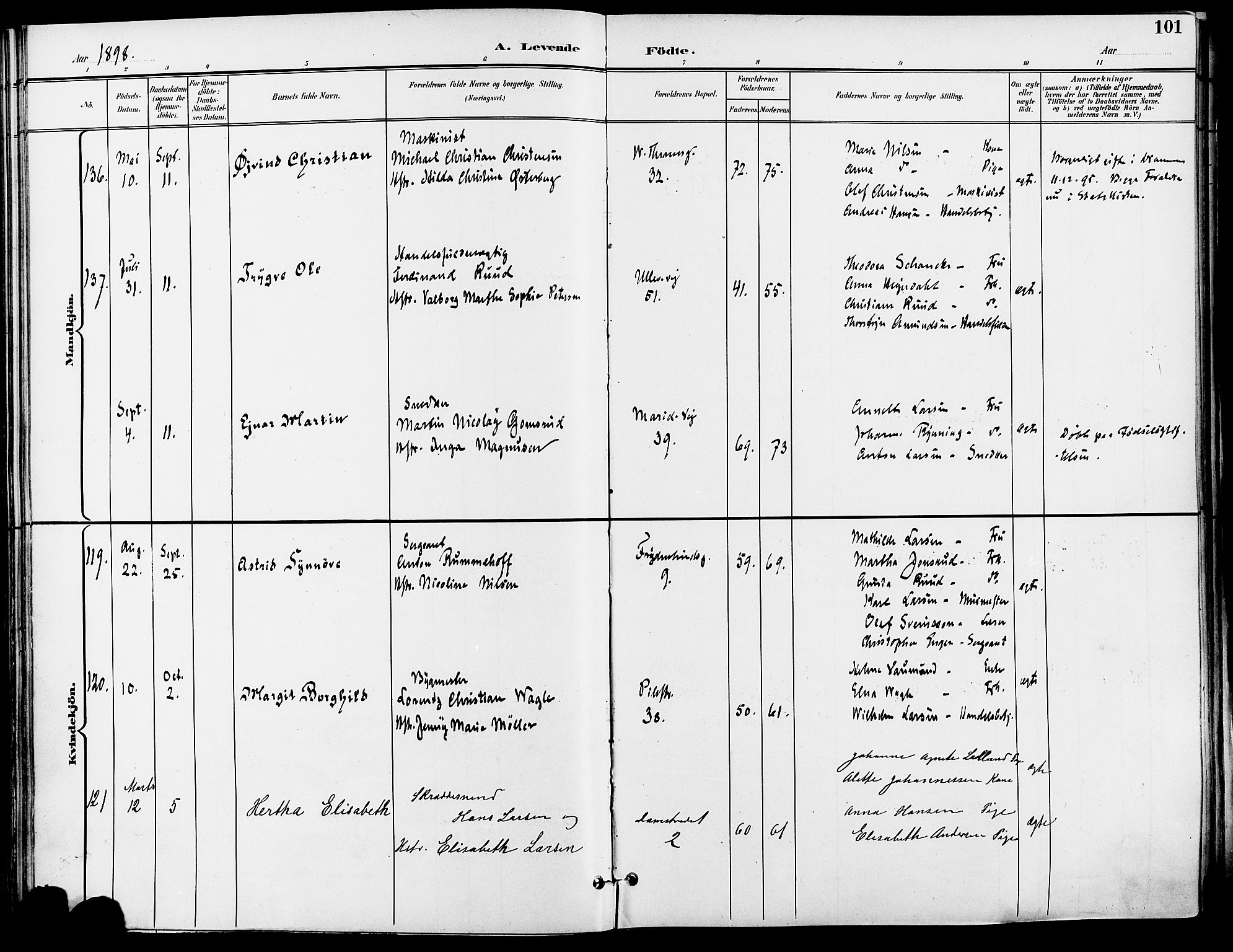 Gamle Aker prestekontor Kirkebøker, AV/SAO-A-10617a/F/L0011: Parish register (official) no. 11, 1896-1901, p. 101