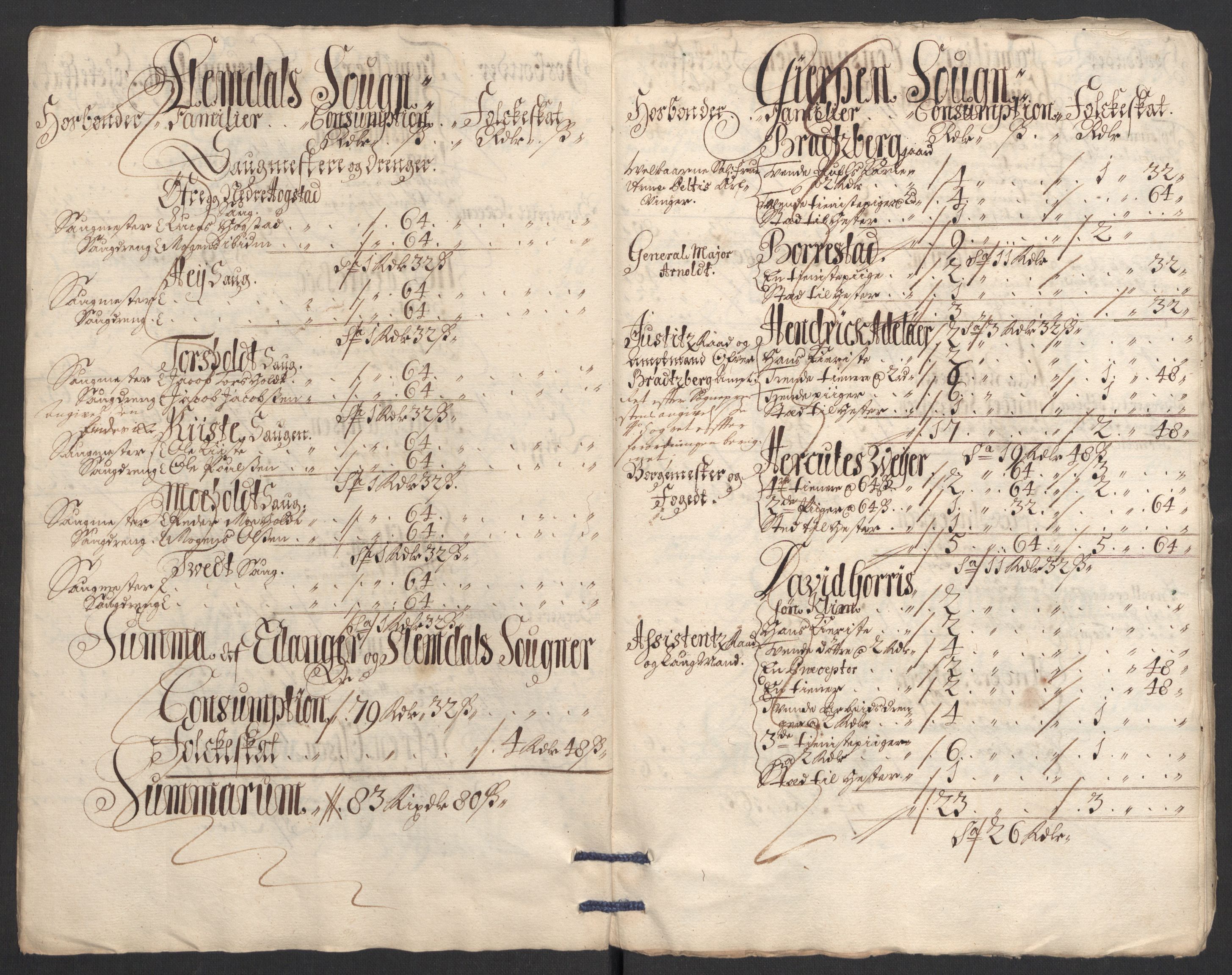 Rentekammeret inntil 1814, Reviderte regnskaper, Fogderegnskap, AV/RA-EA-4092/R36/L2112: Fogderegnskap Øvre og Nedre Telemark og Bamble, 1704, p. 194