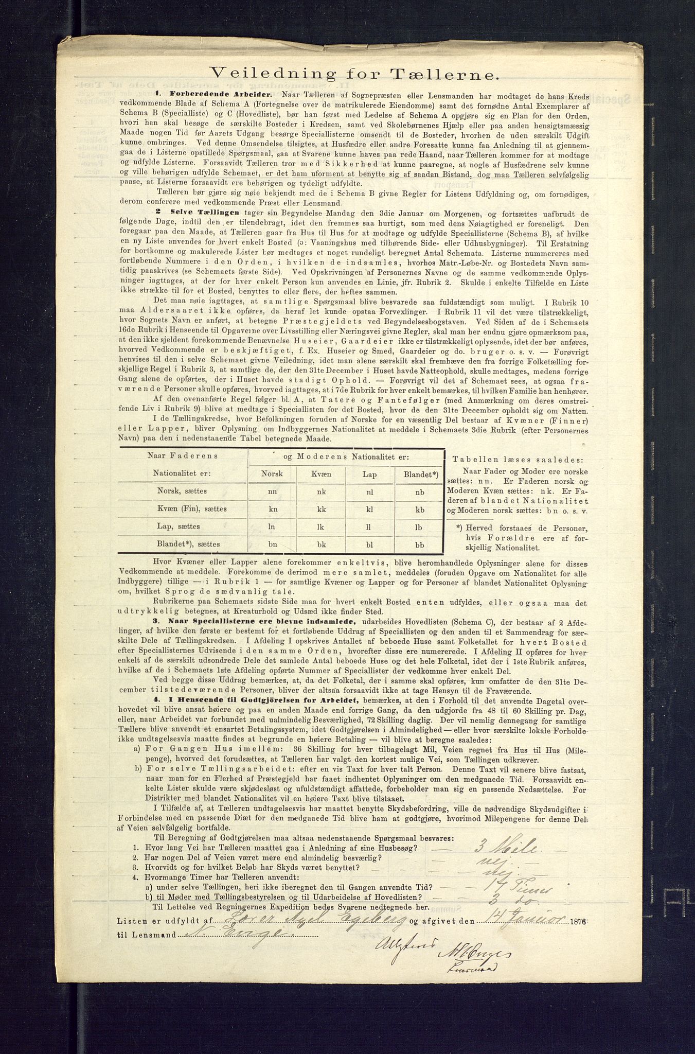 SAKO, 1875 census for 0713P Sande, 1875, p. 31