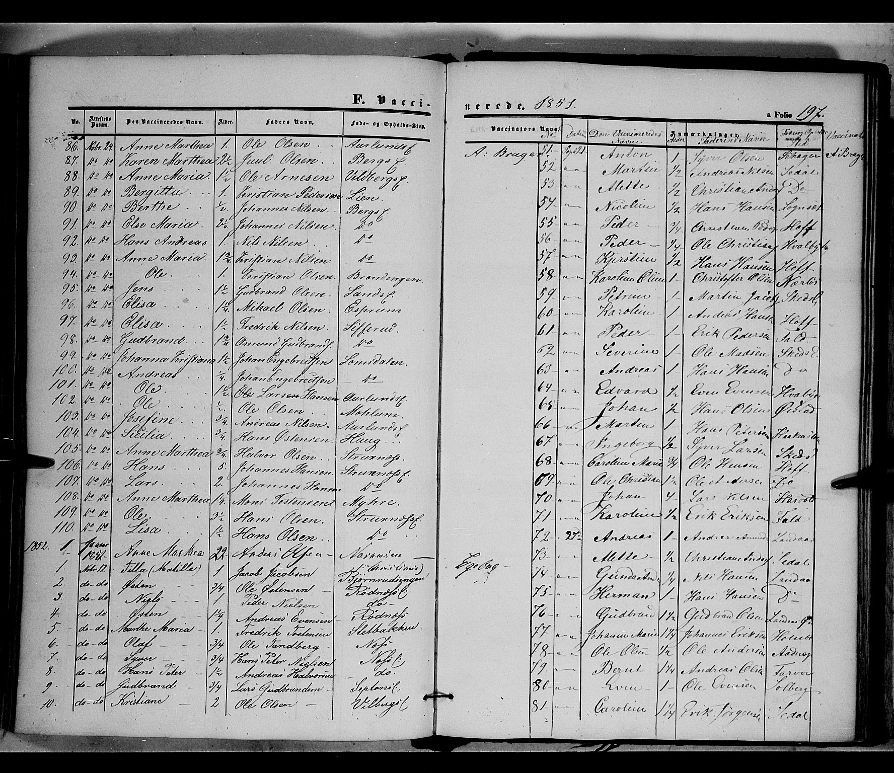 Land prestekontor, AV/SAH-PREST-120/H/Ha/Haa/L0009: Parish register (official) no. 9, 1847-1859, p. 197