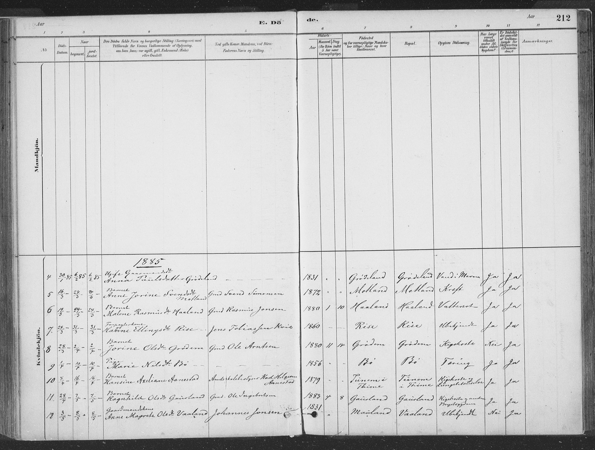 Hå sokneprestkontor, SAST/A-101801/001/30BA/L0010: Parish register (official) no. A 9, 1879-1896, p. 212