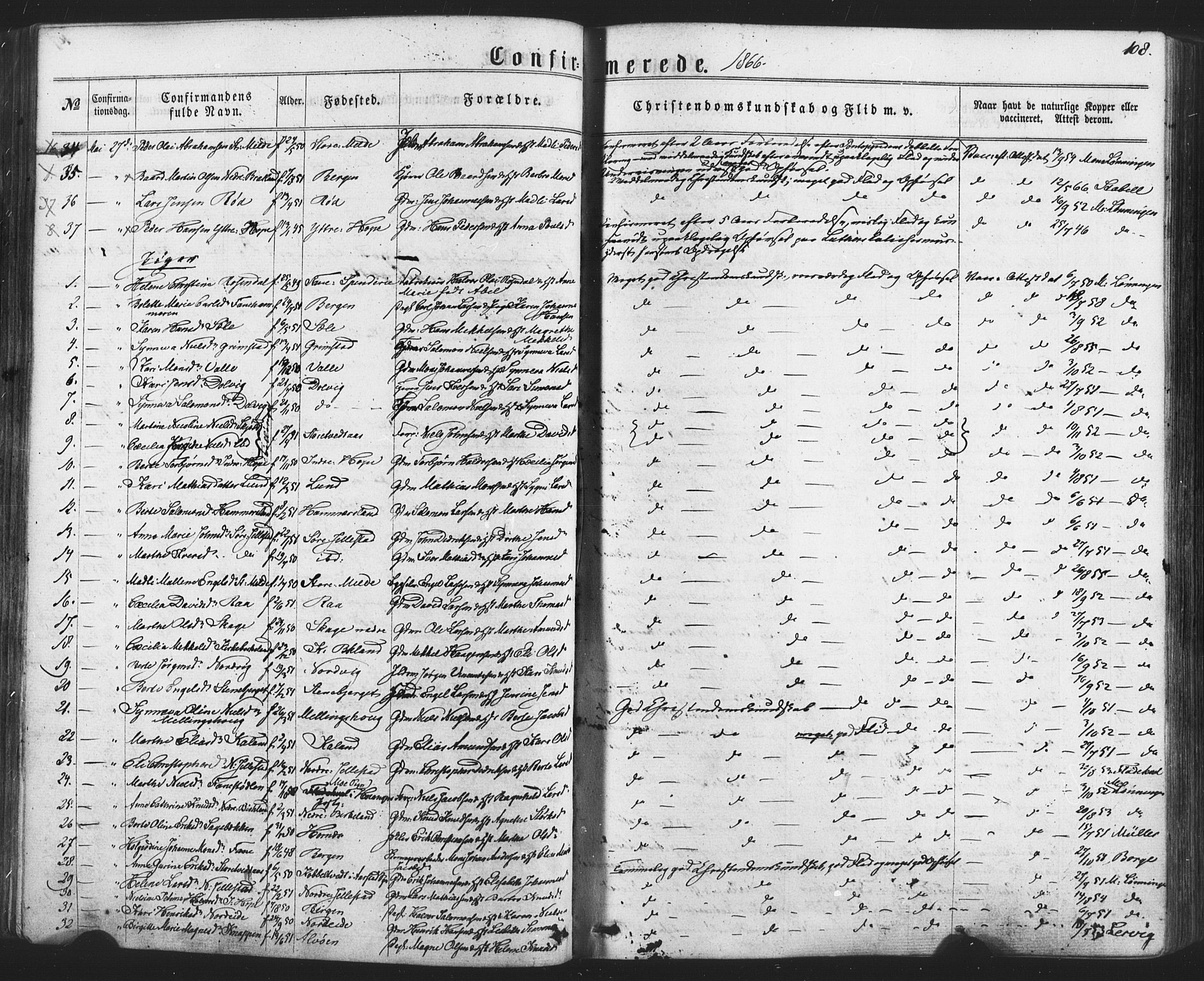 Fana Sokneprestembete, AV/SAB-A-75101/H/Haa/Haaa/L0012: Parish register (official) no. A 12, 1862-1878, p. 108