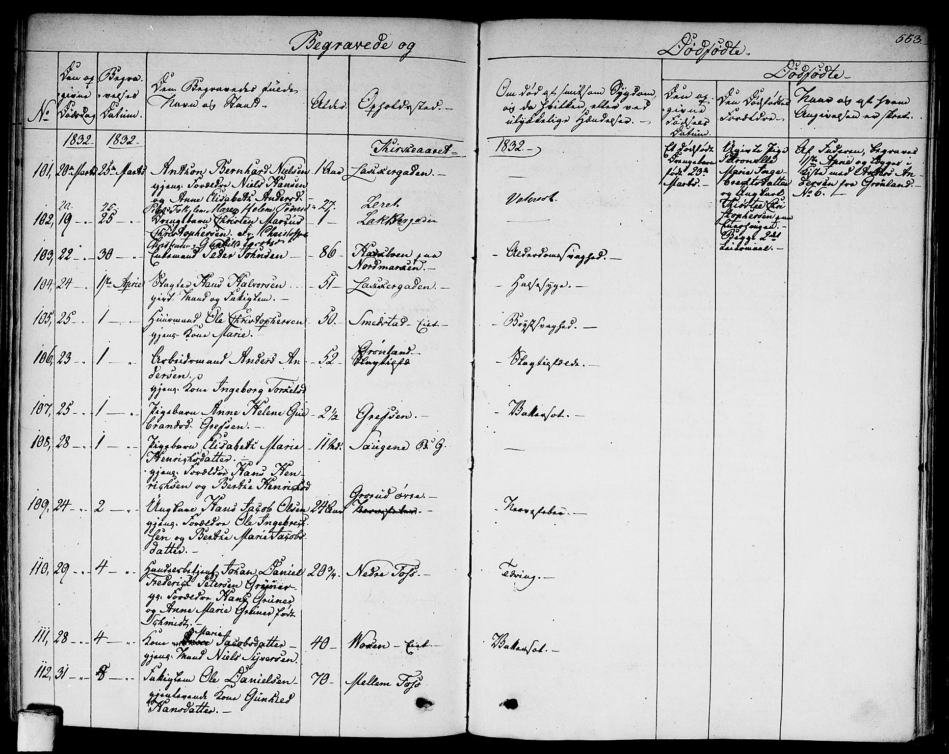 Aker prestekontor kirkebøker, SAO/A-10861/F/L0013: Parish register (official) no. 13, 1828-1837, p. 553