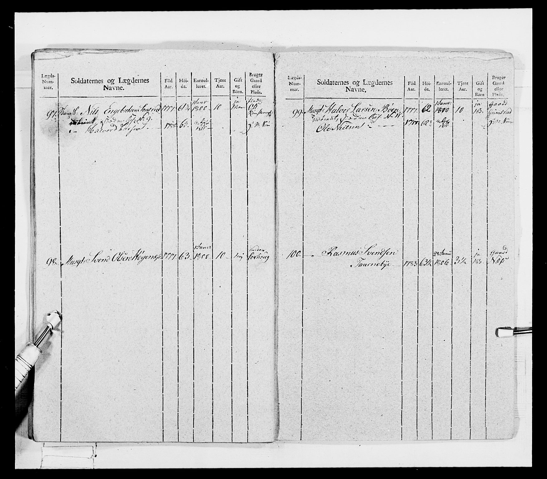 Generalitets- og kommissariatskollegiet, Det kongelige norske kommissariatskollegium, AV/RA-EA-5420/E/Eh/L0033: Nordafjelske gevorbne infanteriregiment, 1810, p. 198