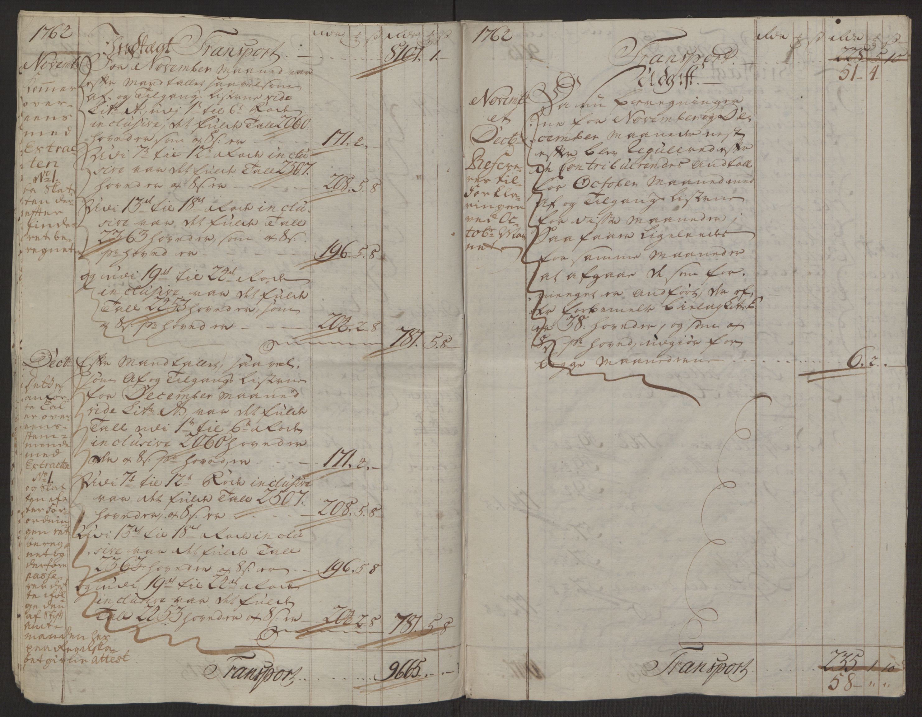 Rentekammeret inntil 1814, Reviderte regnskaper, Byregnskaper, AV/RA-EA-4066/R/Rp/L0367/0001: [P21] Kontribusjonsregnskap / Ekstraskatt, 1764, p. 18