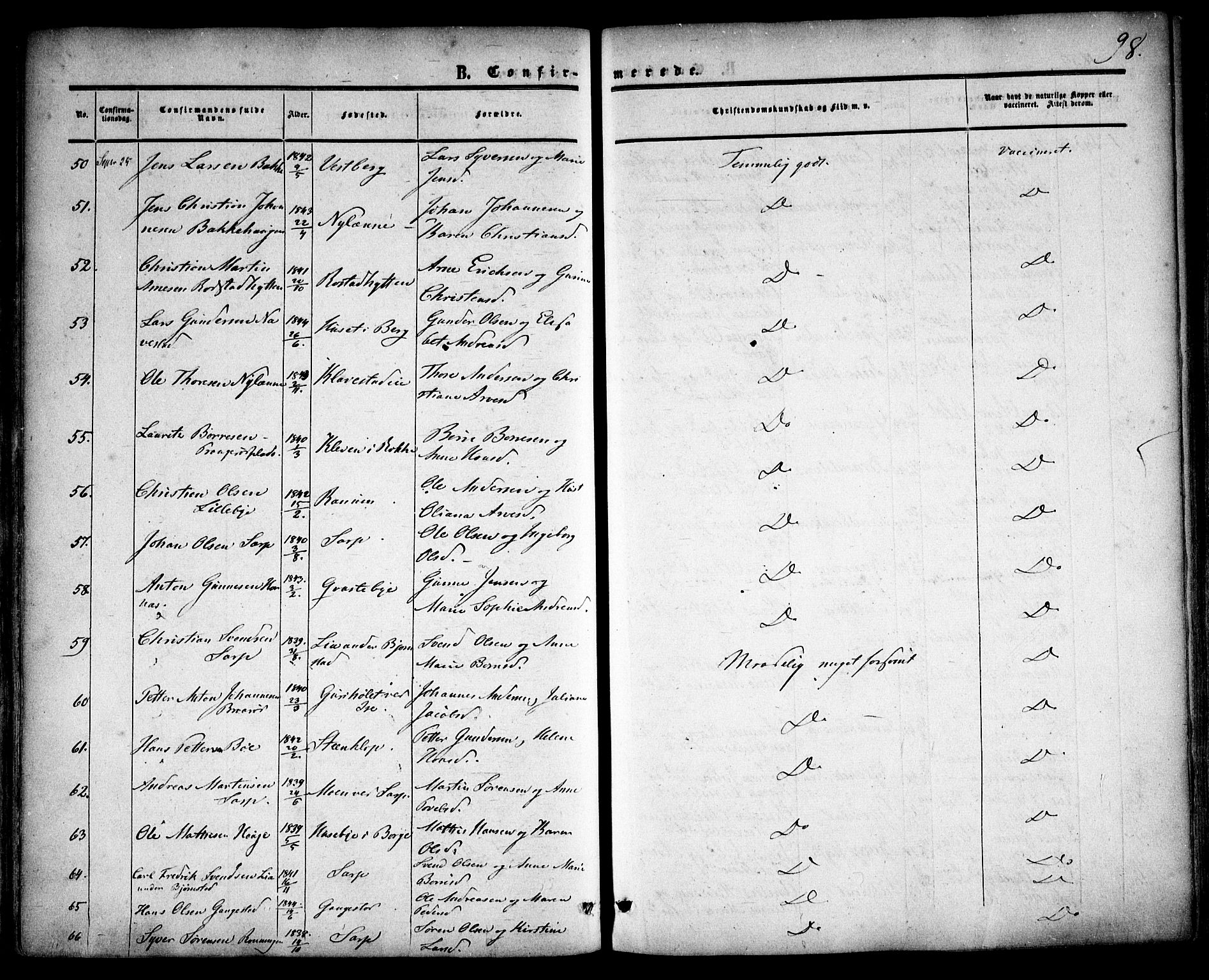 Skjeberg prestekontor Kirkebøker, SAO/A-10923/F/Fa/L0007: Parish register (official) no. I 7, 1859-1868, p. 98
