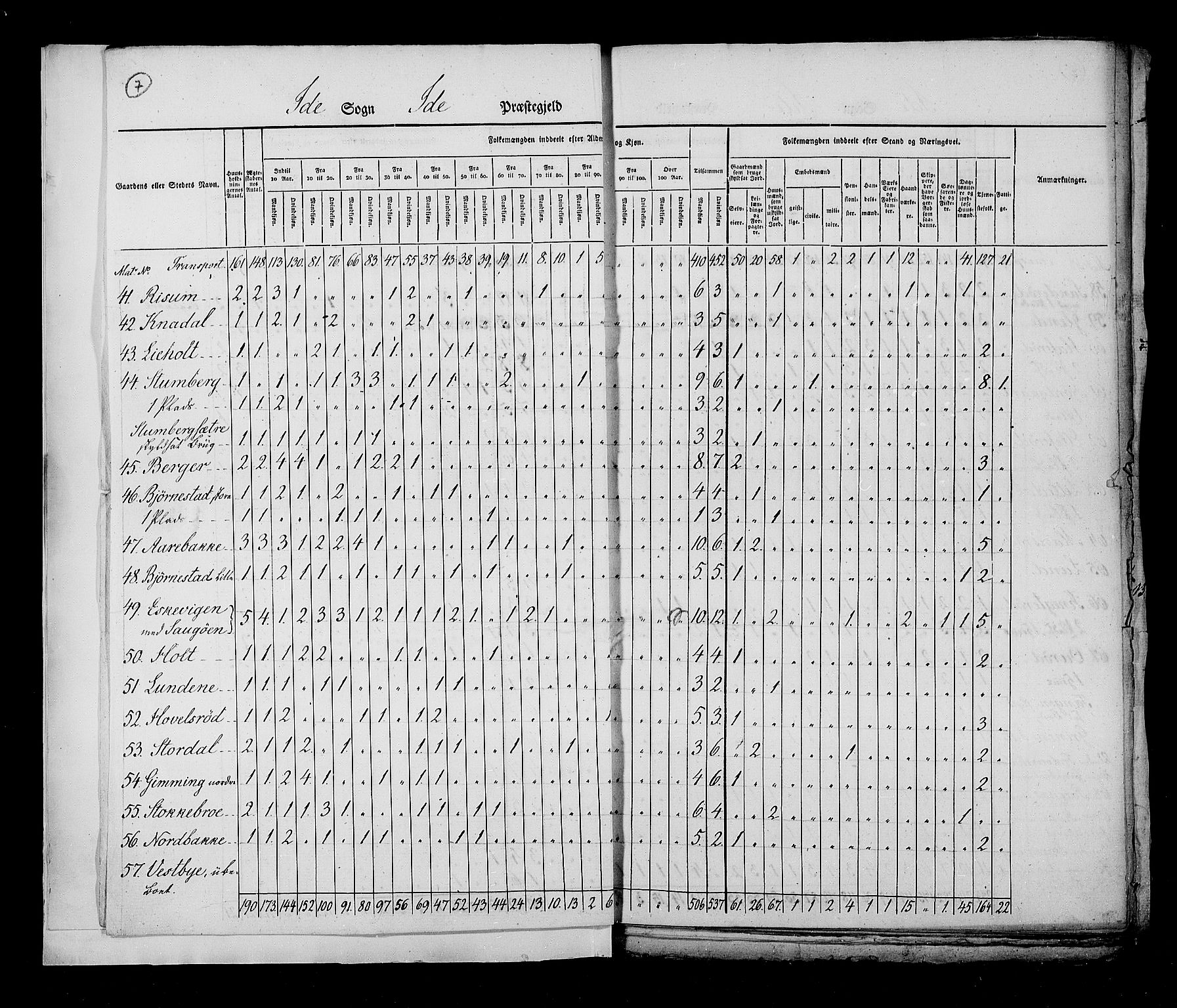 RA, Census 1825, vol. 3: Smålenenes amt, 1825, p. 7