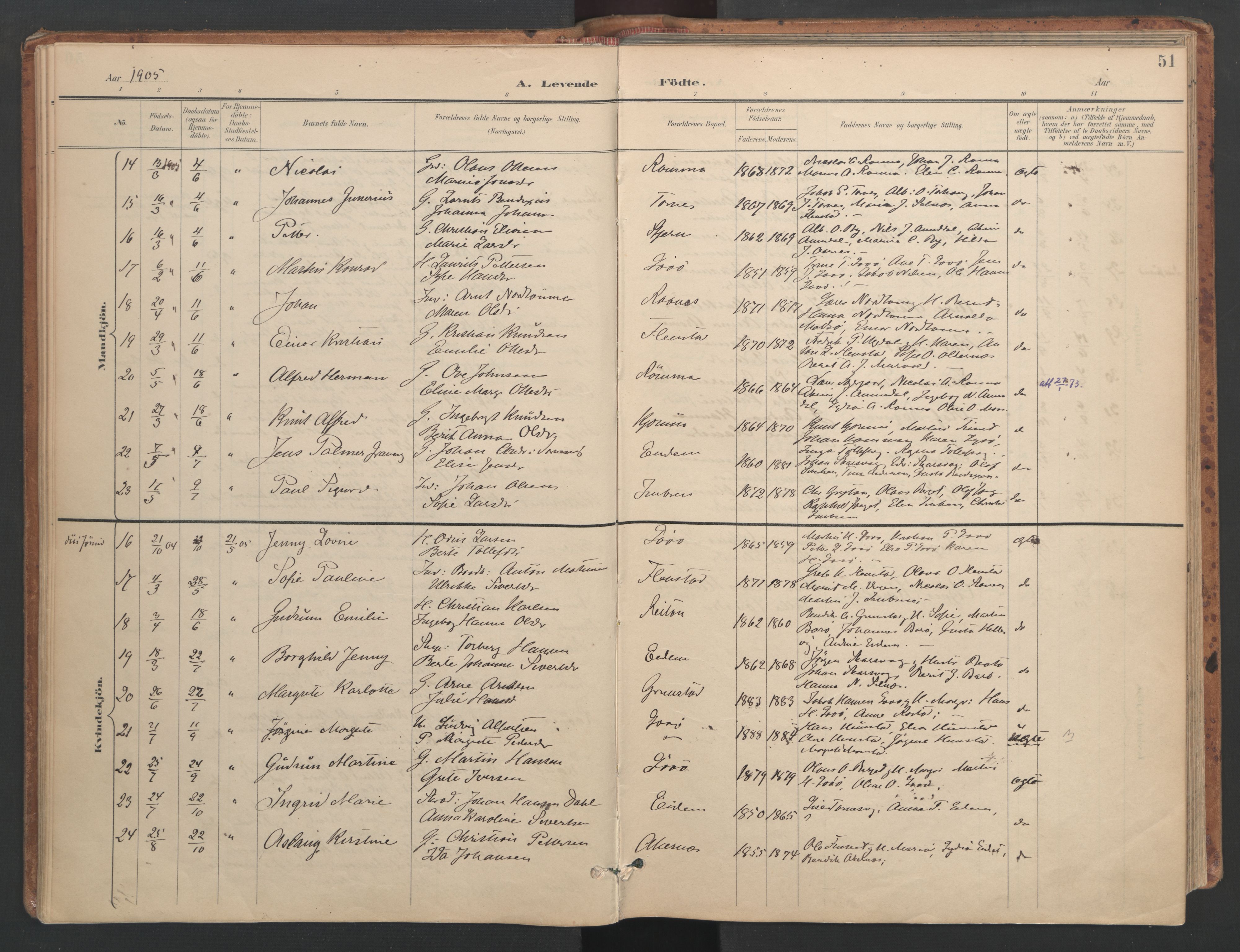 Ministerialprotokoller, klokkerbøker og fødselsregistre - Sør-Trøndelag, SAT/A-1456/655/L0681: Parish register (official) no. 655A10, 1895-1907, p. 51