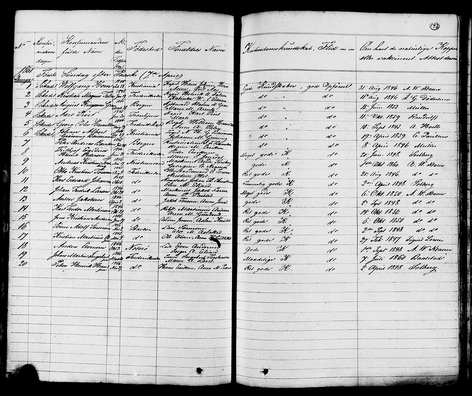 Stavern kirkebøker, SAKO/A-318/G/Ga/L0002: Parish register (copy) no. 2, 1839-1909, p. 192