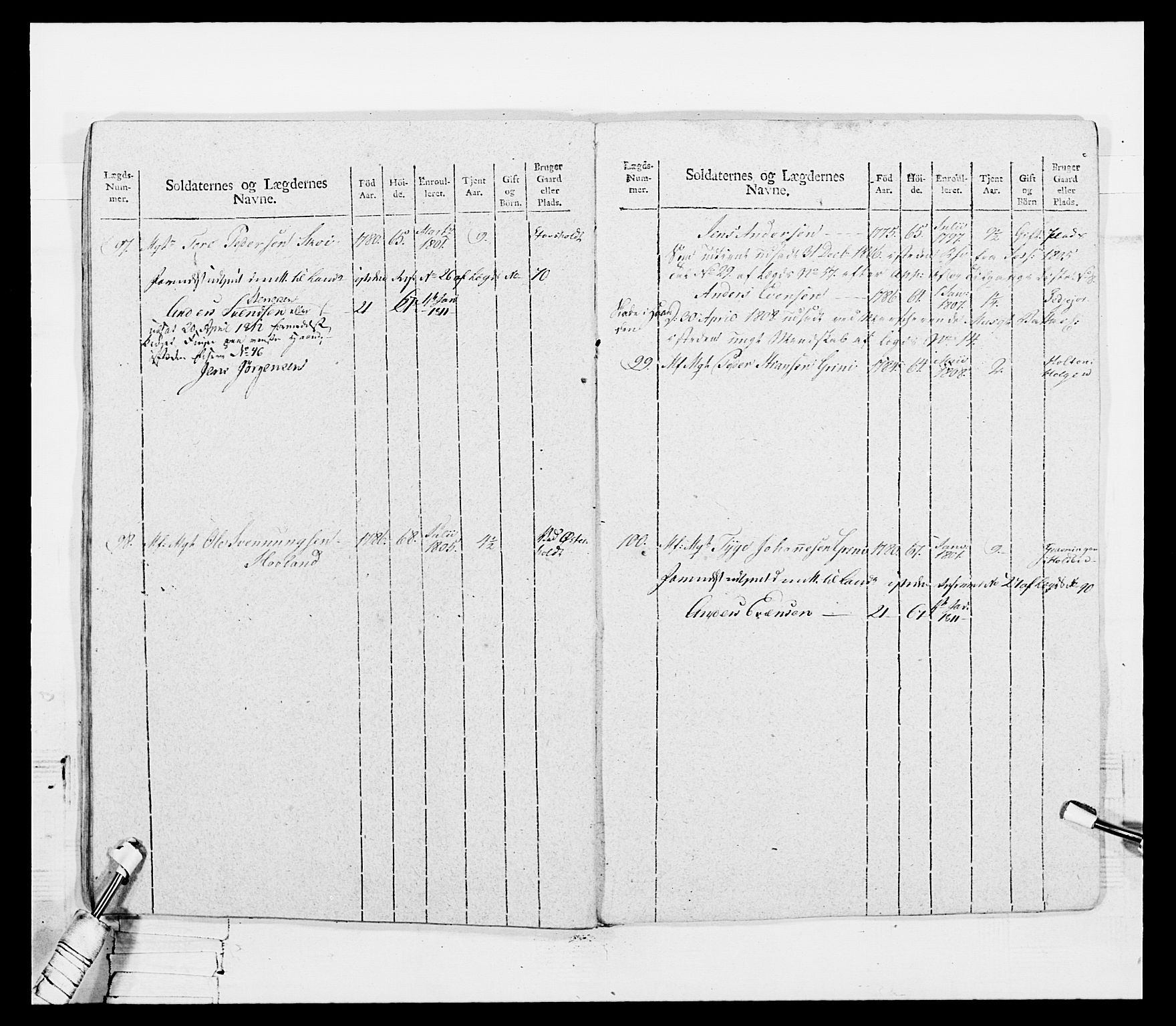 Generalitets- og kommissariatskollegiet, Det kongelige norske kommissariatskollegium, RA/EA-5420/E/Eh/L0116: Telemarkske nasjonale infanteriregiment, 1810, p. 281