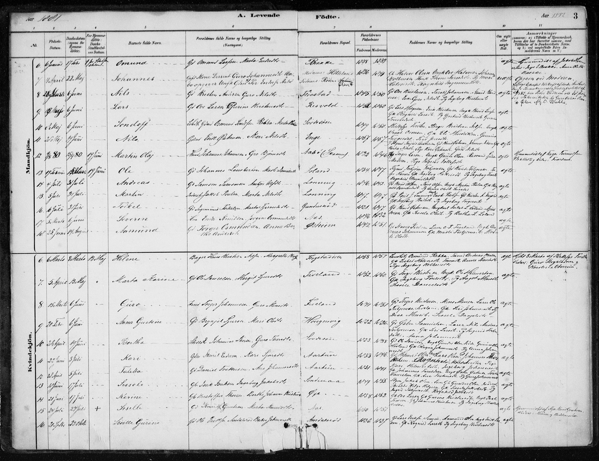 Sand sokneprestkontor, AV/SAST-A-101848/01/III/L0006: Parish register (official) no. A 6, 1880-1898, p. 3