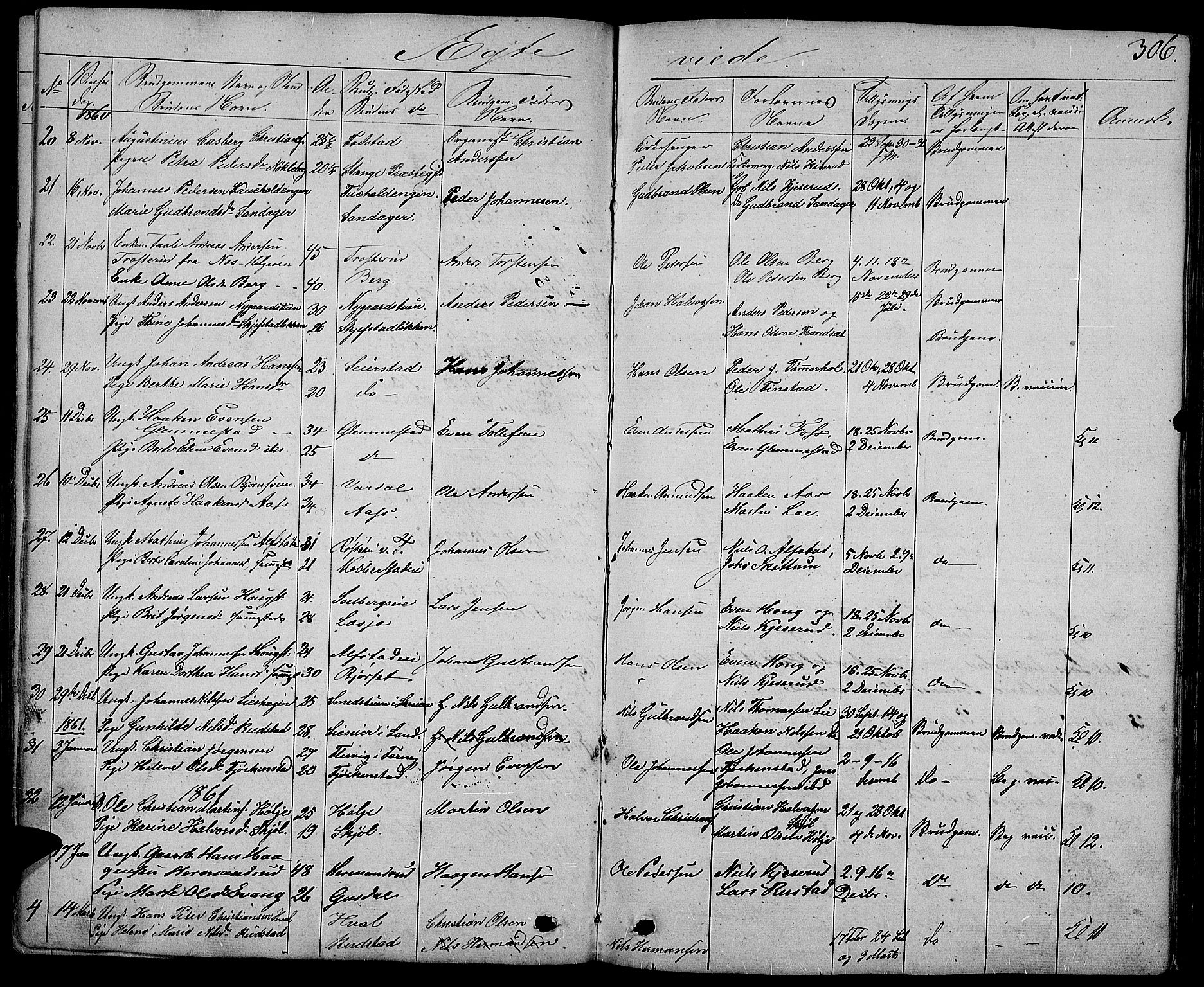 Østre Toten prestekontor, SAH/PREST-104/H/Ha/Hab/L0004: Parish register (copy) no. 4, 1858-1886, p. 306