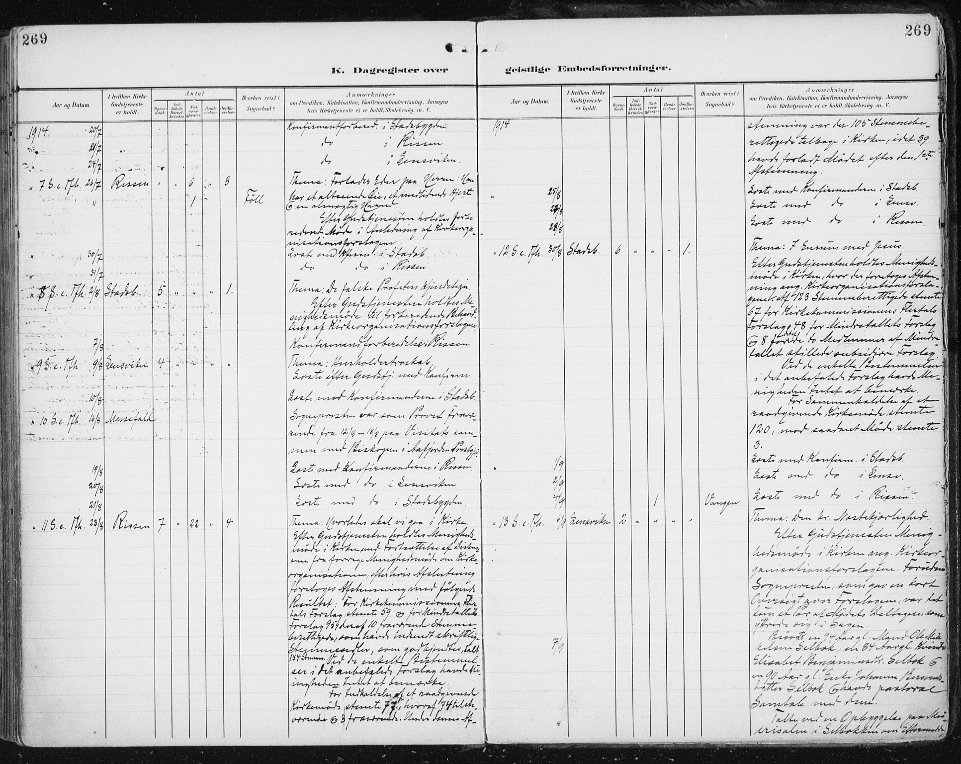 Ministerialprotokoller, klokkerbøker og fødselsregistre - Sør-Trøndelag, SAT/A-1456/646/L0616: Parish register (official) no. 646A14, 1900-1918, p. 269