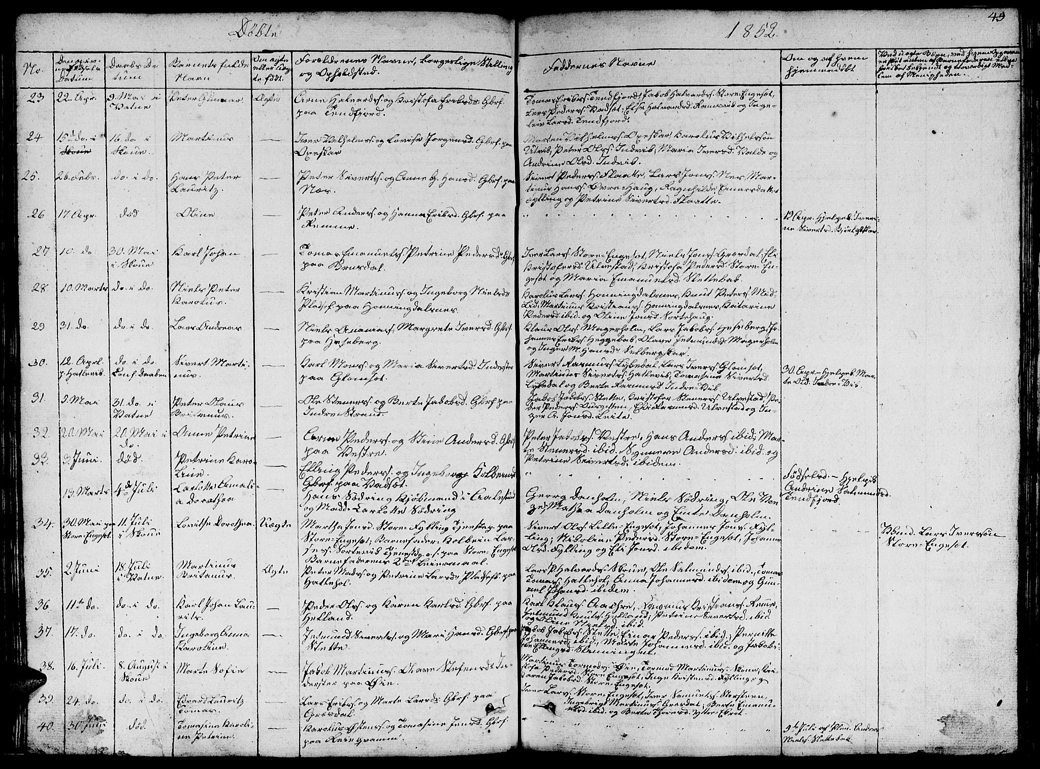 Ministerialprotokoller, klokkerbøker og fødselsregistre - Møre og Romsdal, AV/SAT-A-1454/524/L0362: Parish register (copy) no. 524C03, 1840-1854, p. 45