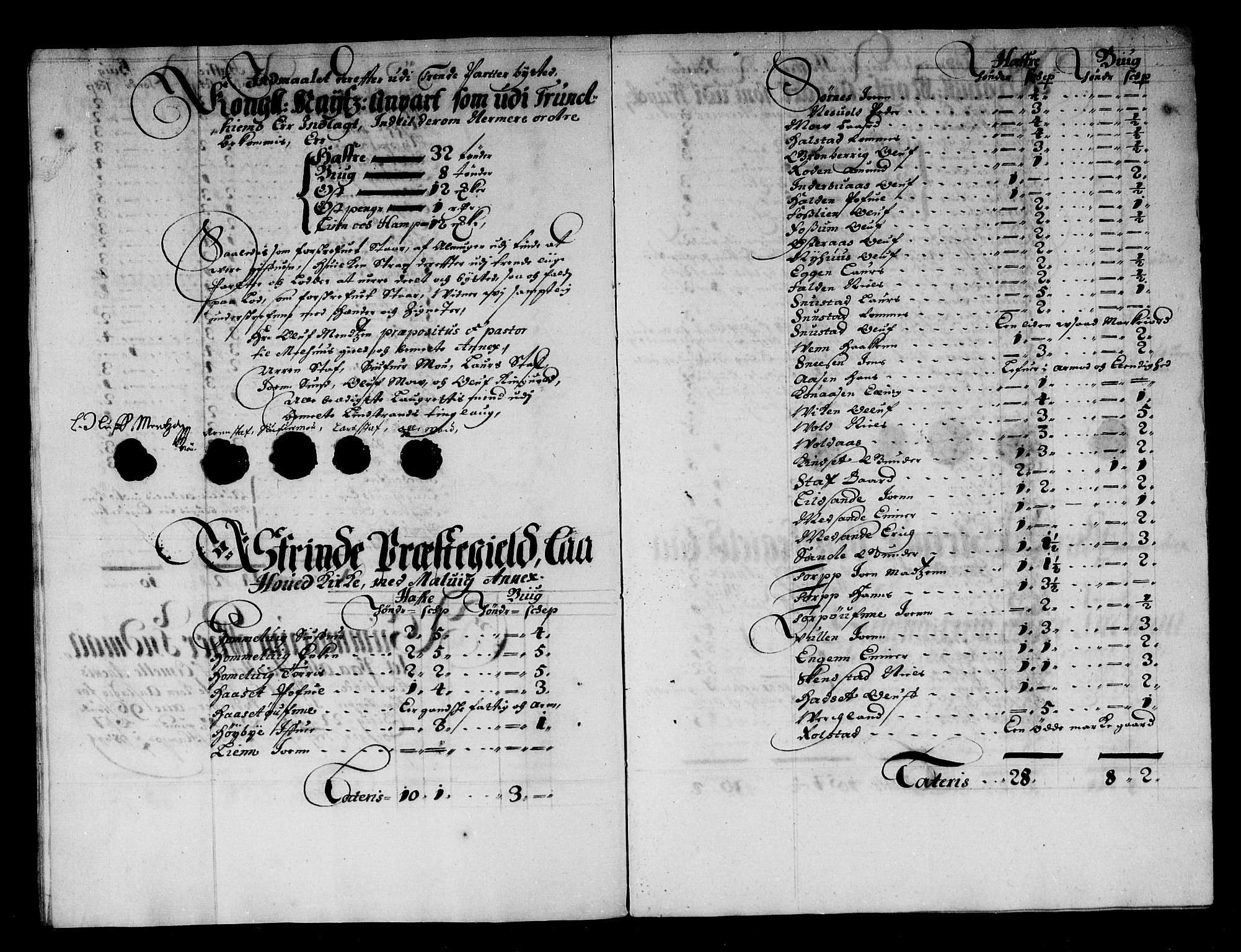 Rentekammeret inntil 1814, Reviderte regnskaper, Stiftamtstueregnskaper, Trondheim stiftamt og Nordland amt, AV/RA-EA-6044/R/Rg/L0071: Trondheim stiftamt og Nordland amt, 1683