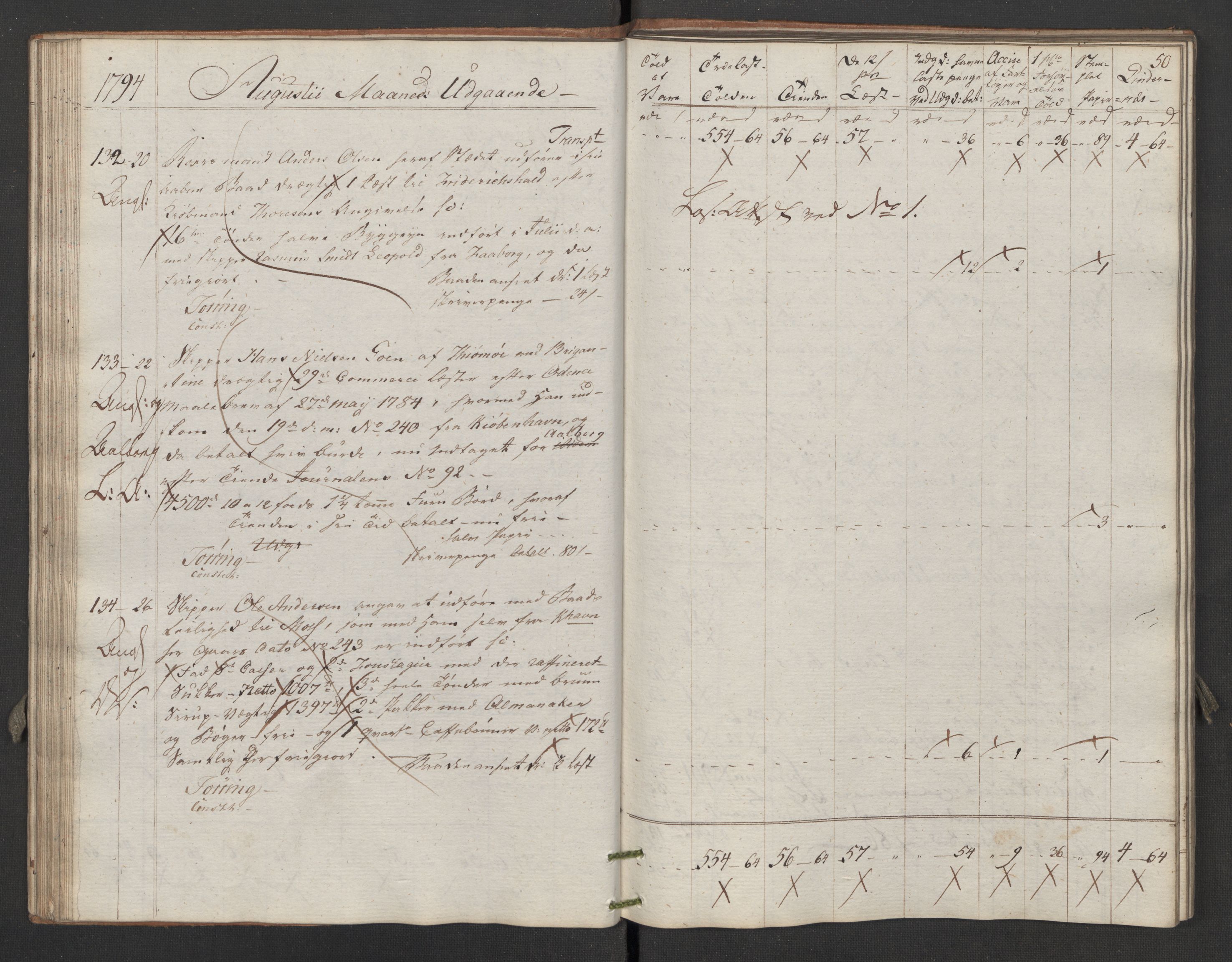 Generaltollkammeret, tollregnskaper, AV/RA-EA-5490/R02/L0116/0001: Tollregnskaper Fredrikstad / Utgående hovedtollbok, 1794, p. 49b-50a