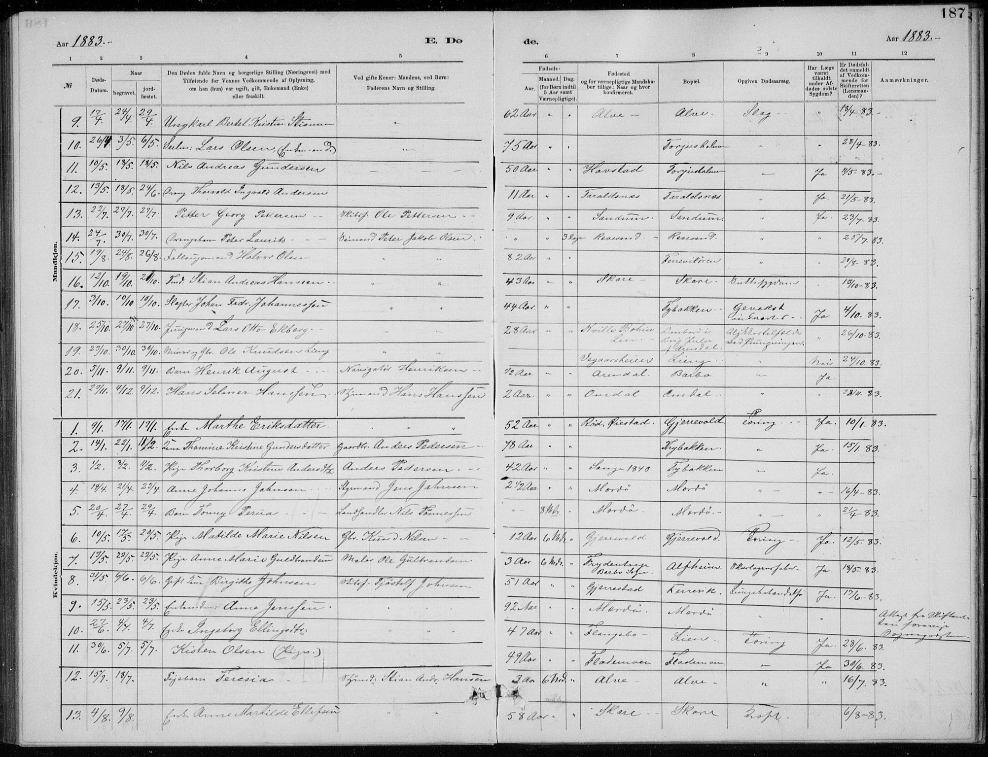 Tromøy sokneprestkontor, SAK/1111-0041/F/Fb/L0005: Parish register (copy) no. B 5, 1877-1891, p. 187