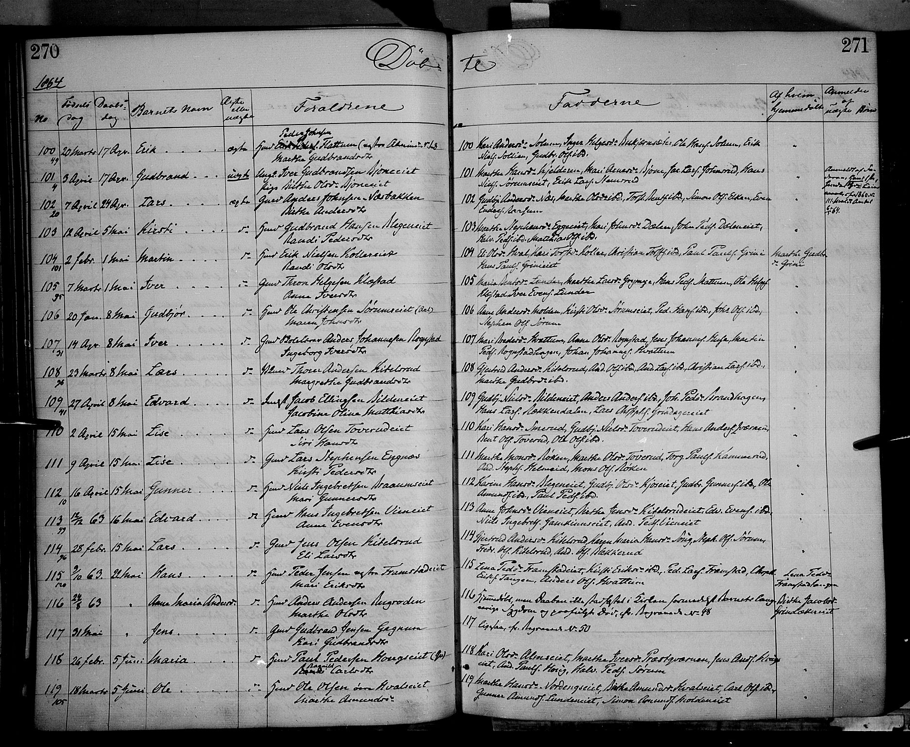 Gran prestekontor, AV/SAH-PREST-112/H/Ha/Haa/L0012: Parish register (official) no. 12, 1856-1874, p. 270-271