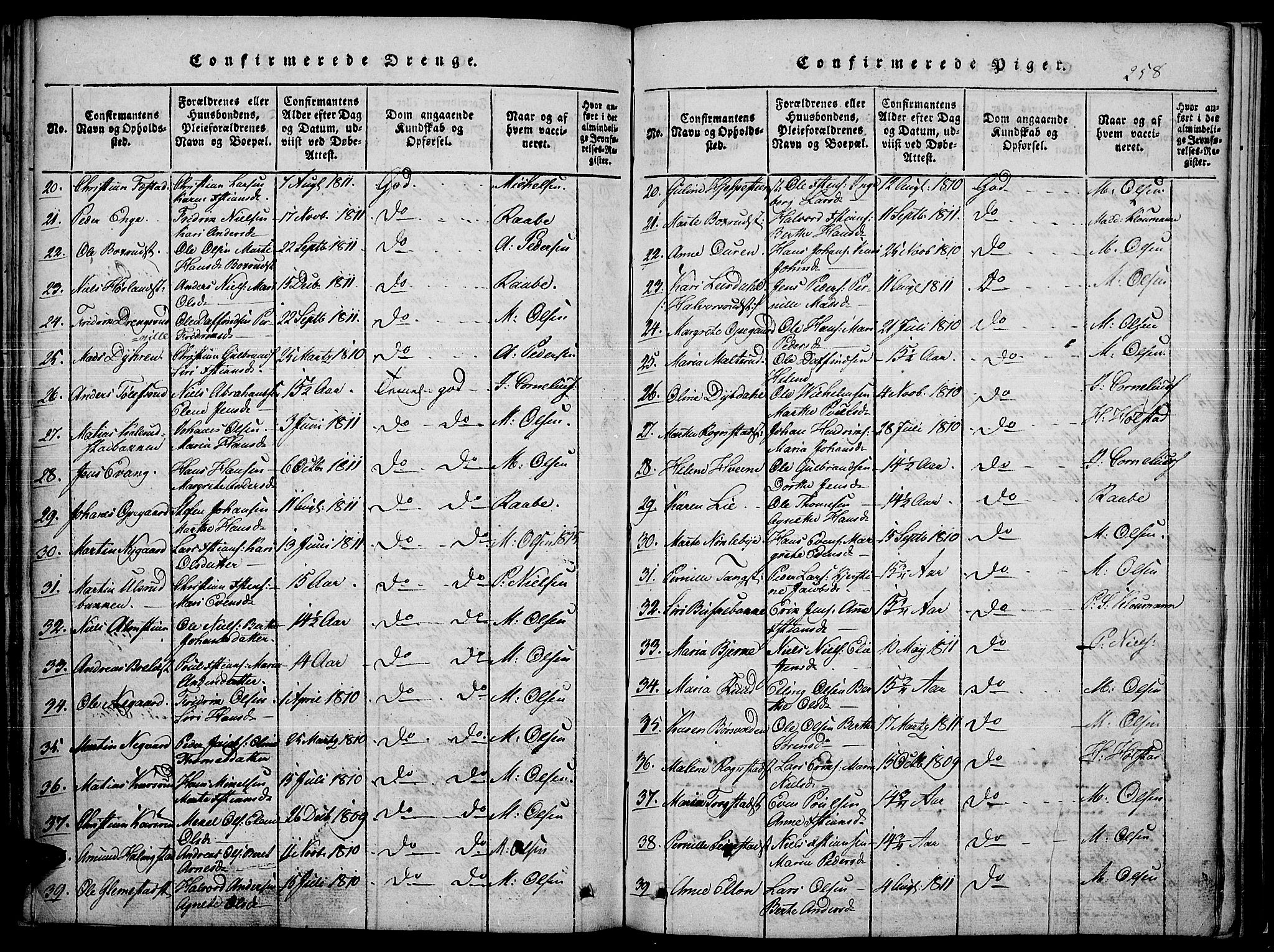 Toten prestekontor, SAH/PREST-102/H/Ha/Haa/L0010: Parish register (official) no. 10, 1820-1828, p. 258