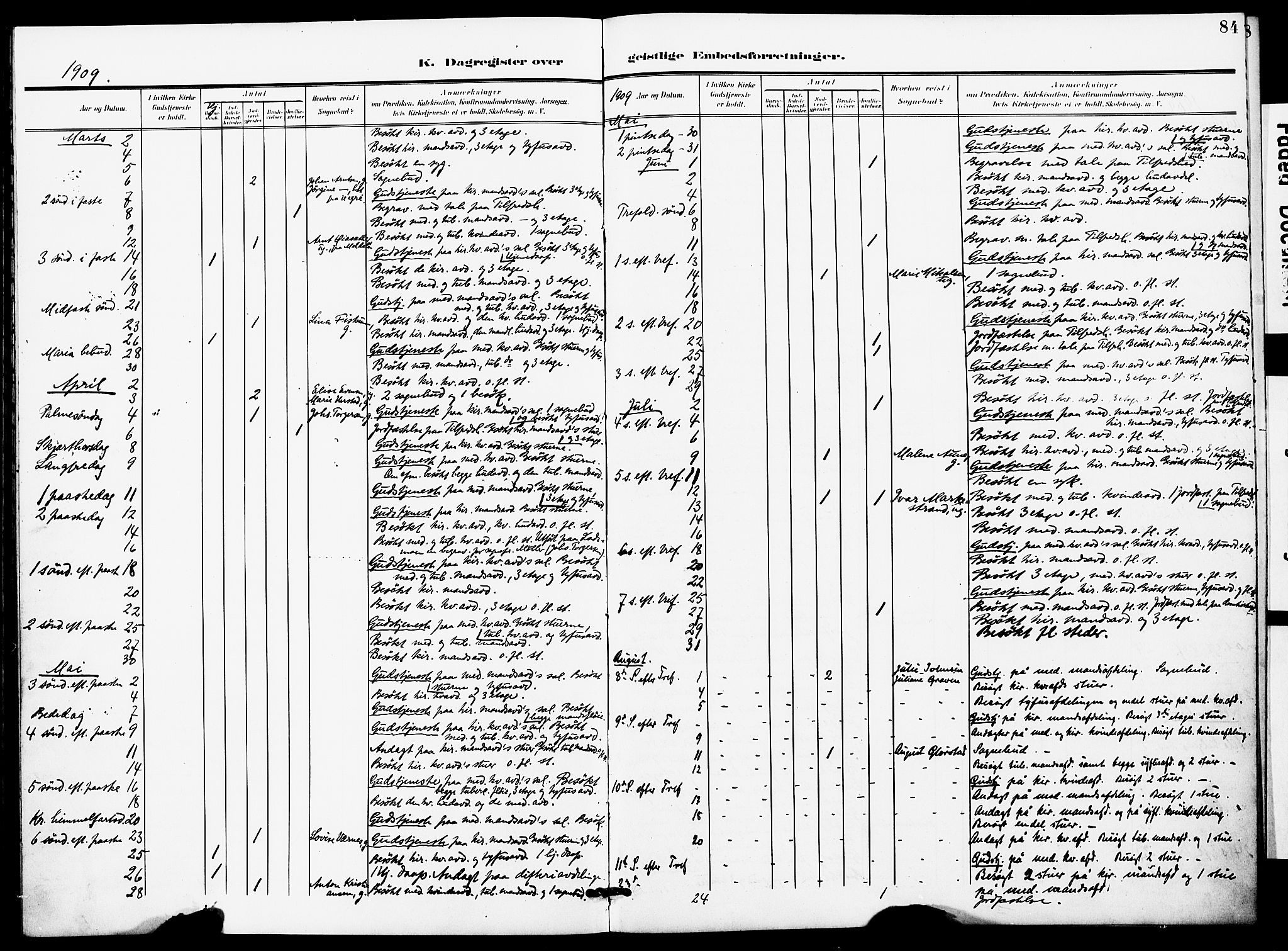 Ministerialprotokoller, klokkerbøker og fødselsregistre - Sør-Trøndelag, AV/SAT-A-1456/628/L0483: Parish register (official) no. 628A01, 1902-1920, p. 84