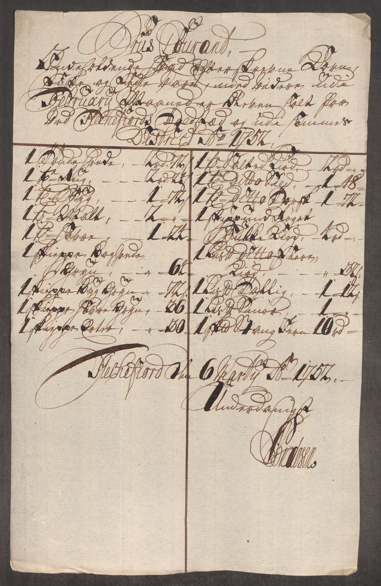 Rentekammeret inntil 1814, Realistisk ordnet avdeling, RA/EA-4070/Oe/L0004: [Ø1]: Priskuranter, 1749-1752, p. 992