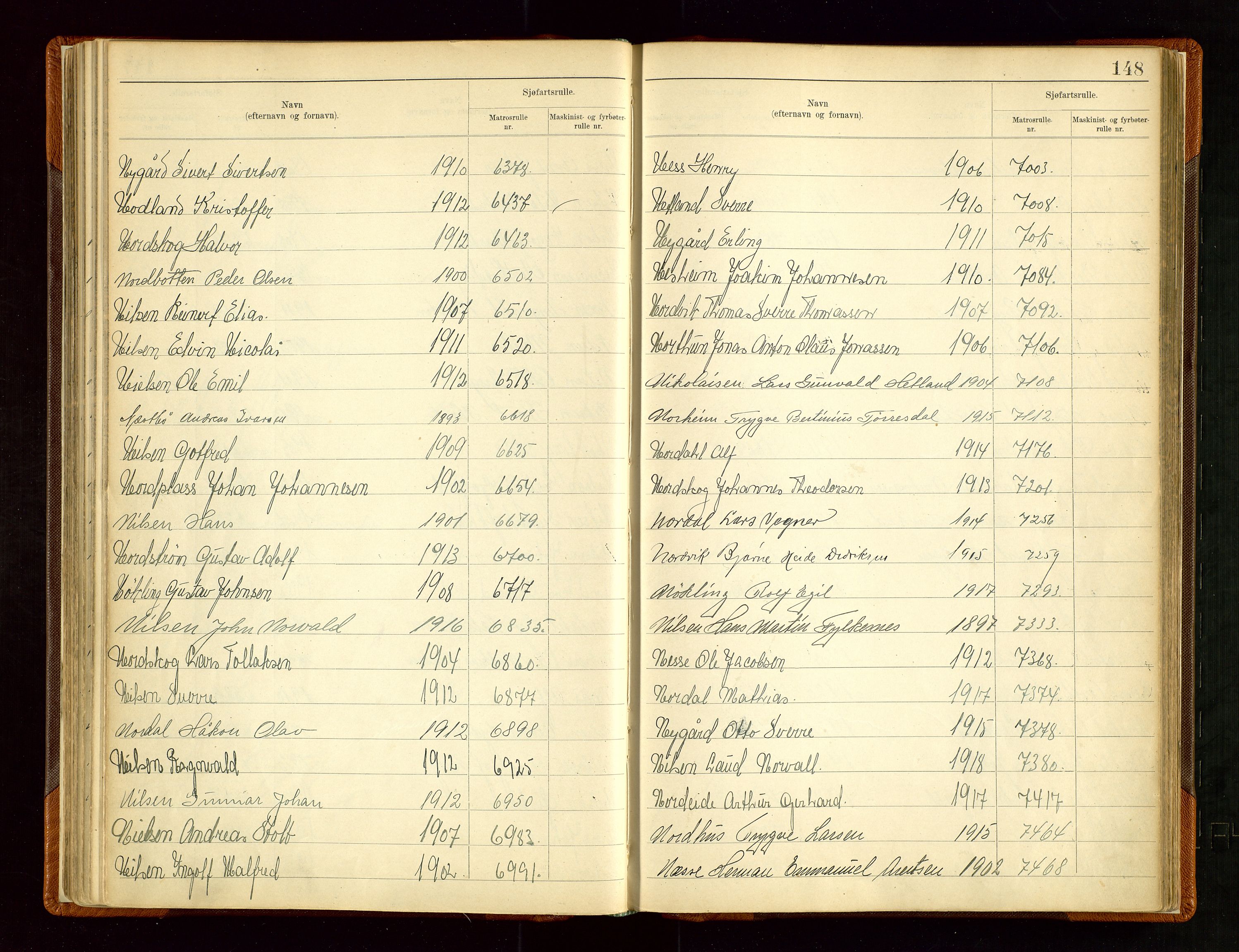 Haugesund sjømannskontor, AV/SAST-A-102007/F/Fb/Fba/L0006: Navneregister med henvisning til rullenummer (etternavn) Haugesund krets , 1945, p. 148