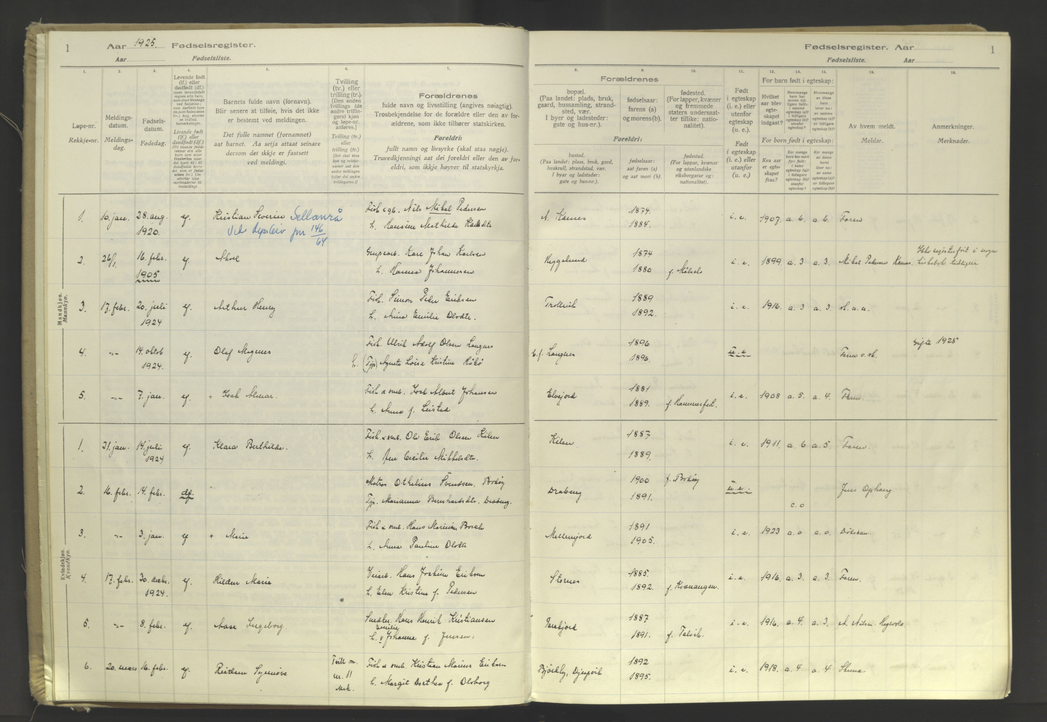 Lyngen sokneprestembete, SATØ/S-1289/I/Ia/L0076: Birth register no. 76, 1924-1945, p. 1