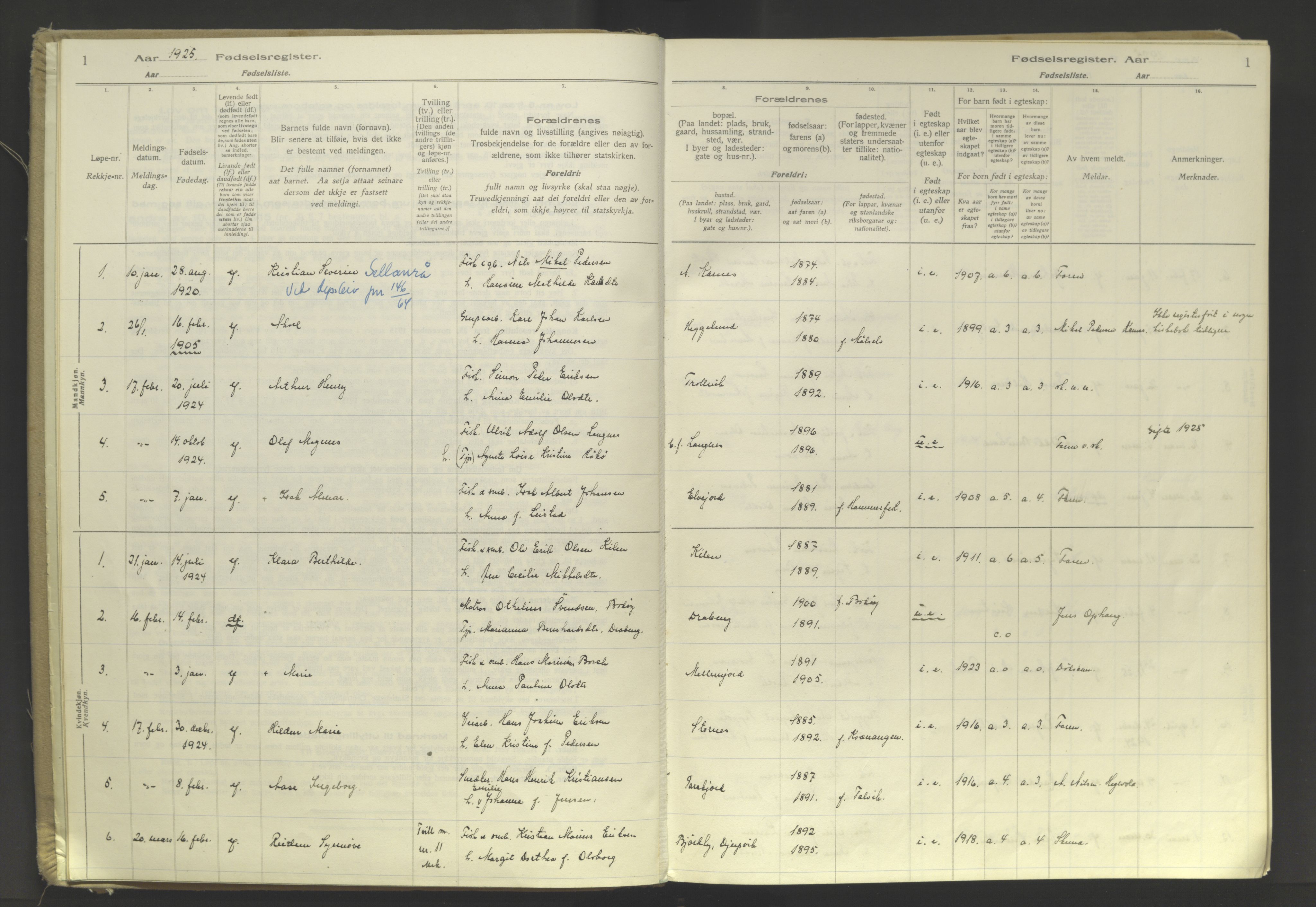 Lyngen sokneprestembete, AV/SATØ-S-1289/I/Ia/L0076: Birth register no. 76, 1924-1945, p. 1