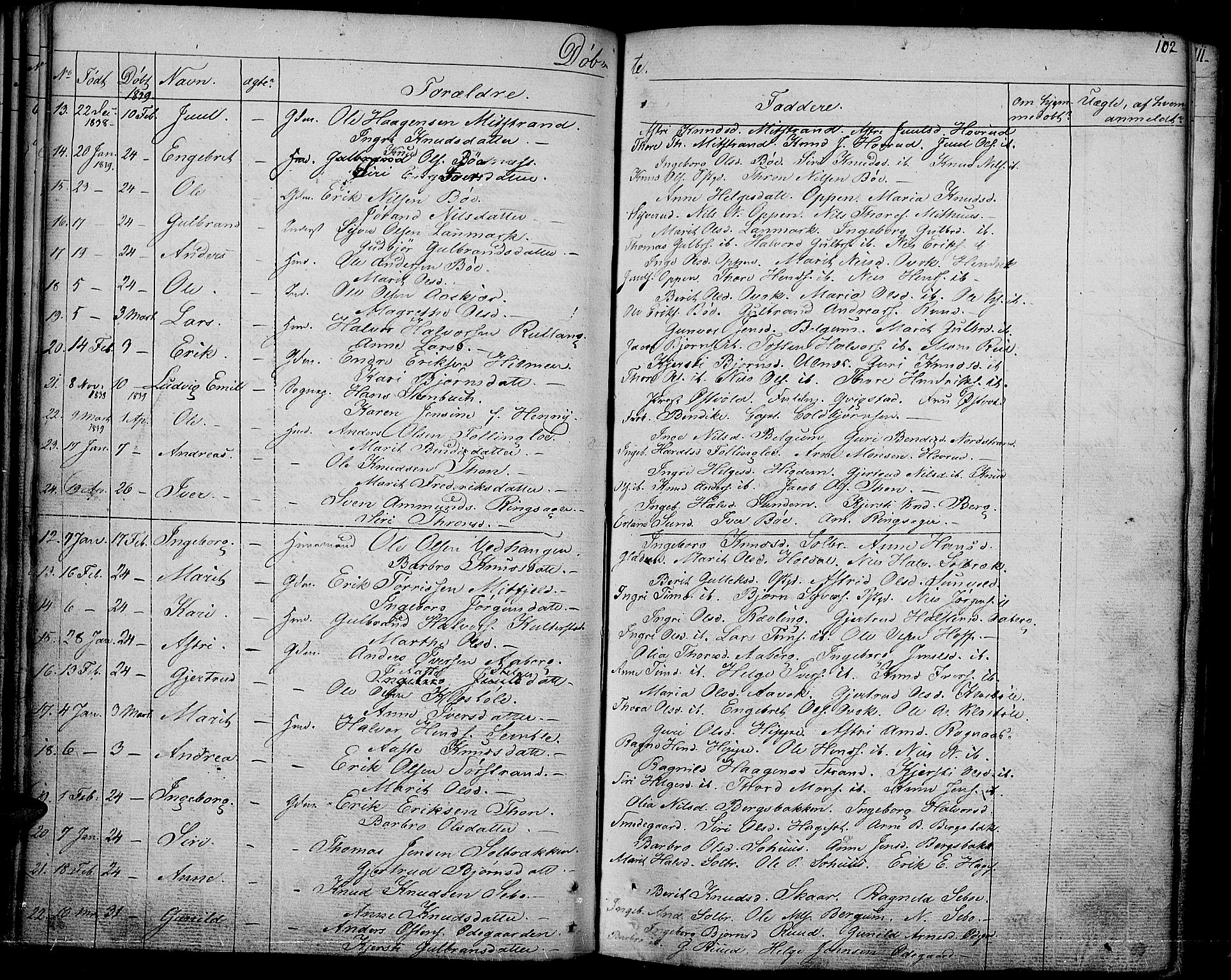 Nord-Aurdal prestekontor, SAH/PREST-132/H/Ha/Haa/L0003: Parish register (official) no. 3, 1828-1841, p. 102