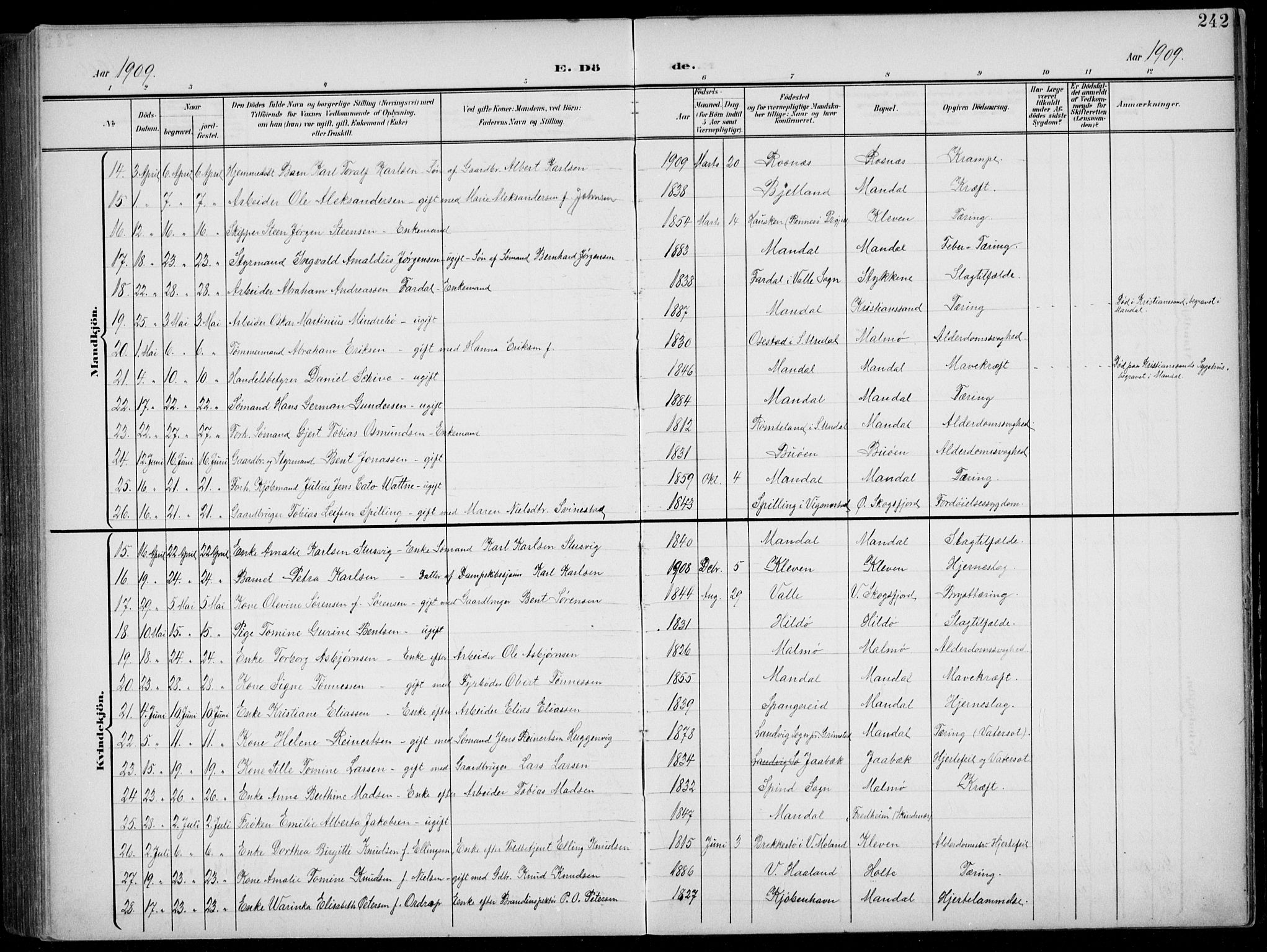 Mandal sokneprestkontor, SAK/1111-0030/F/Fb/Fba/L0012: Parish register (copy) no. B 6, 1899-1918, p. 242