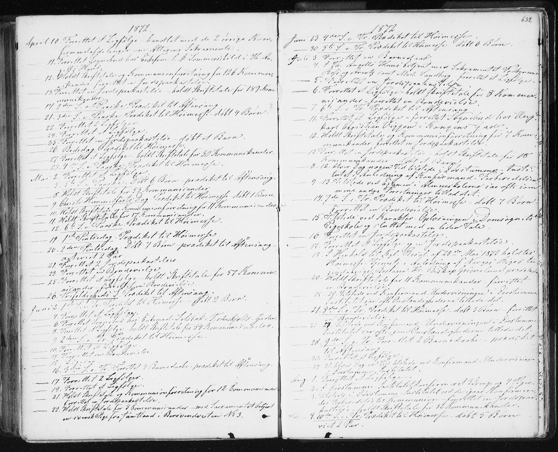 Ministerialprotokoller, klokkerbøker og fødselsregistre - Sør-Trøndelag, SAT/A-1456/601/L0055: Parish register (official) no. 601A23, 1866-1877, p. 632