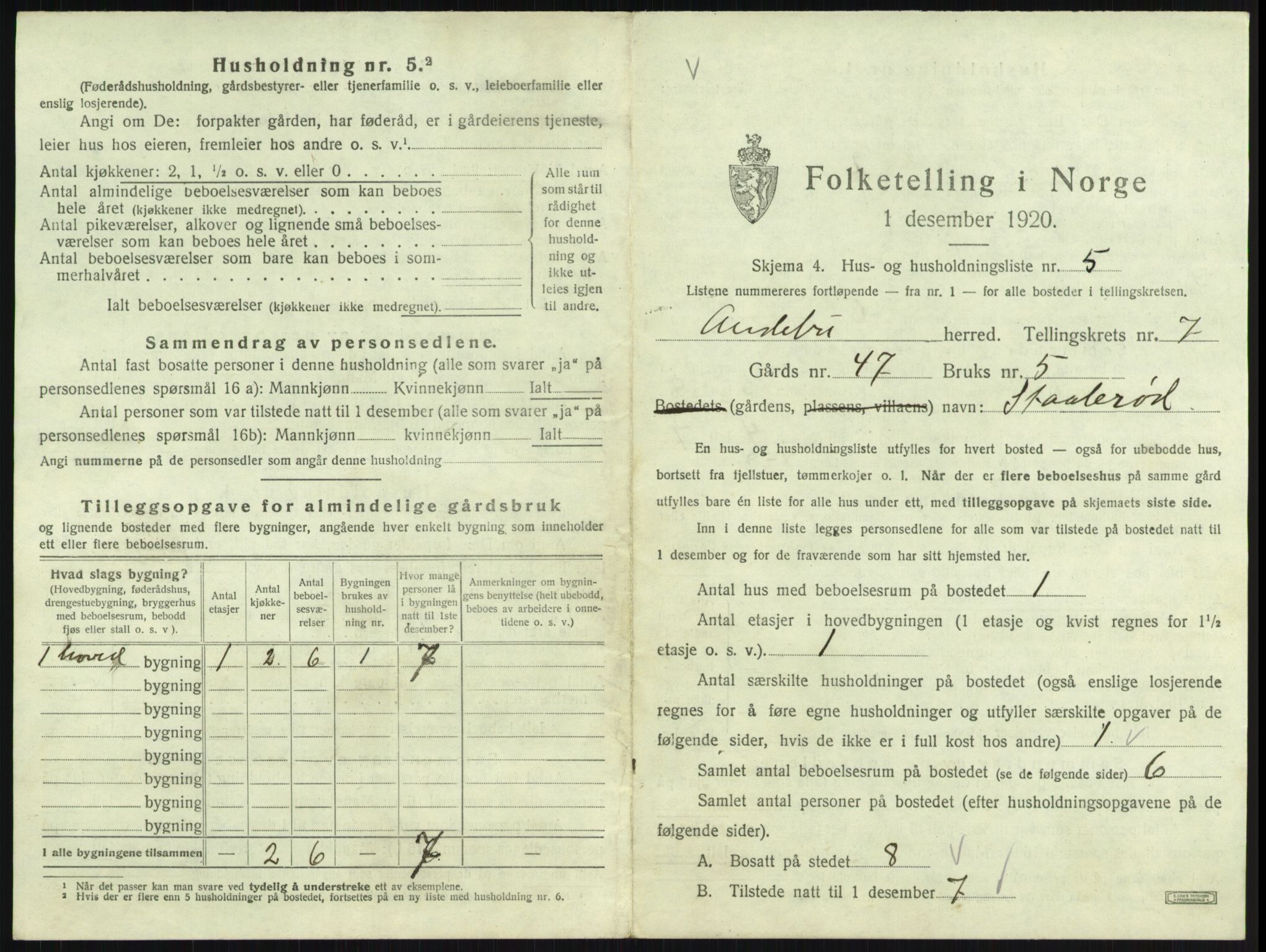 SAKO, 1920 census for Andebu, 1920, p. 417