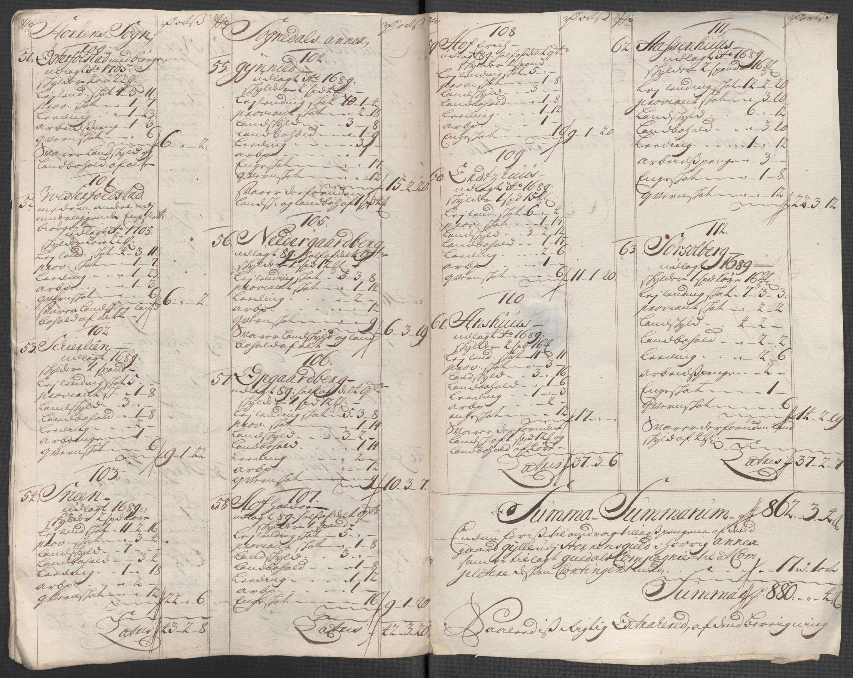 Rentekammeret inntil 1814, Reviderte regnskaper, Fogderegnskap, AV/RA-EA-4092/R60/L3968: Fogderegnskap Orkdal og Gauldal, 1716, p. 189