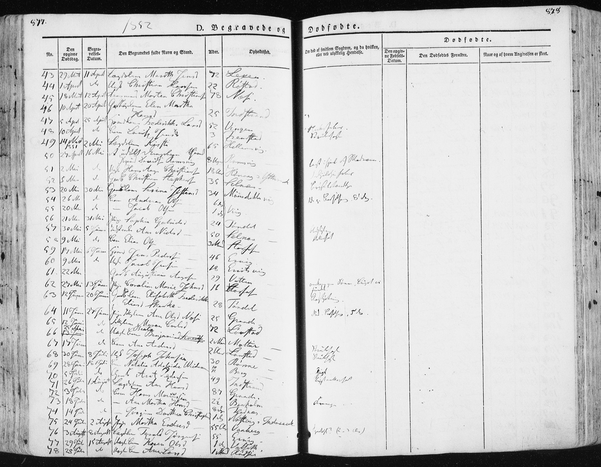 Ministerialprotokoller, klokkerbøker og fødselsregistre - Sør-Trøndelag, SAT/A-1456/659/L0736: Parish register (official) no. 659A06, 1842-1856, p. 877-878