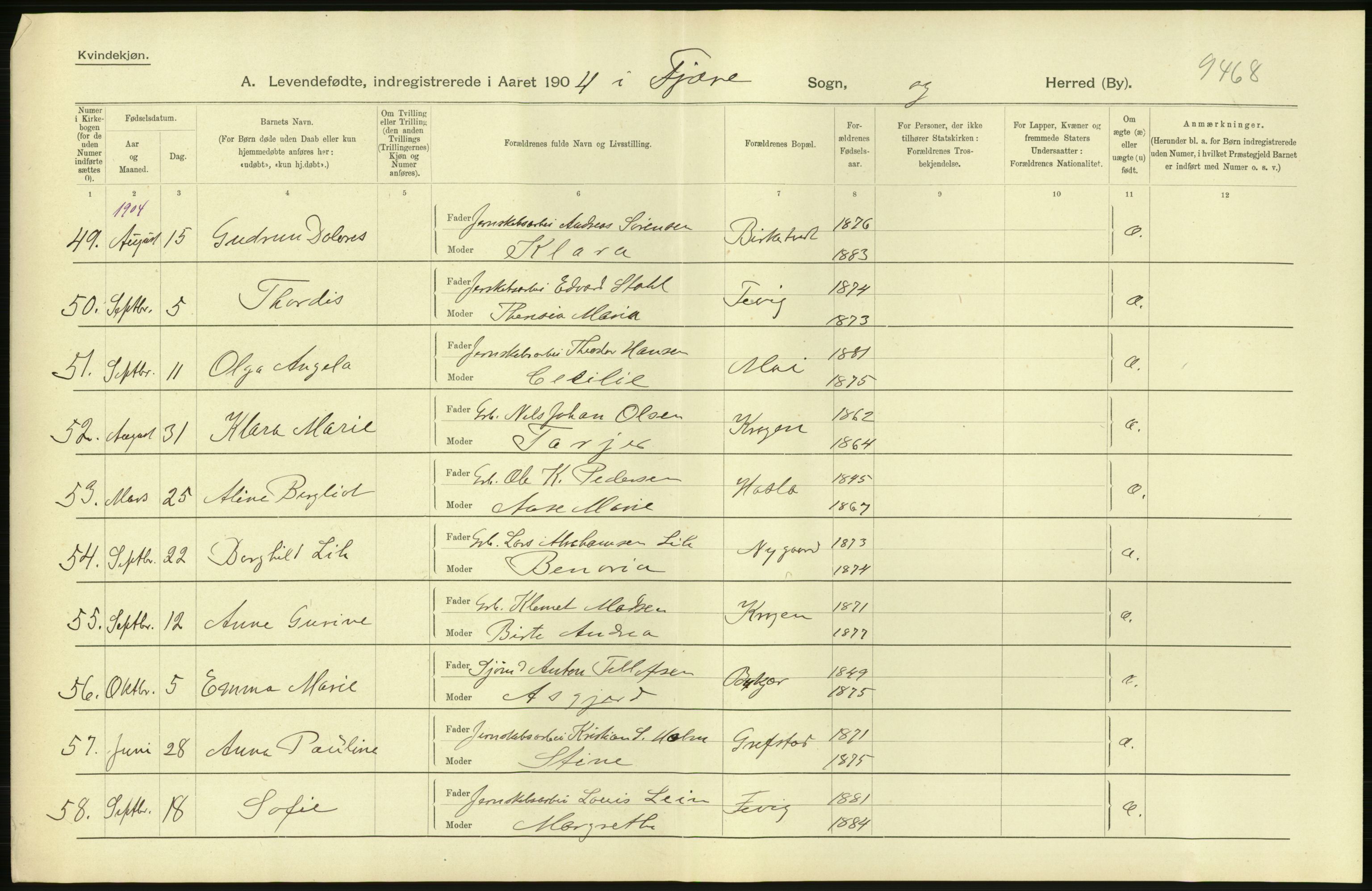 Statistisk sentralbyrå, Sosiodemografiske emner, Befolkning, AV/RA-S-2228/D/Df/Dfa/Dfab/L0010: Nedenes amt: Fødte, gifte, døde, 1904, p. 56