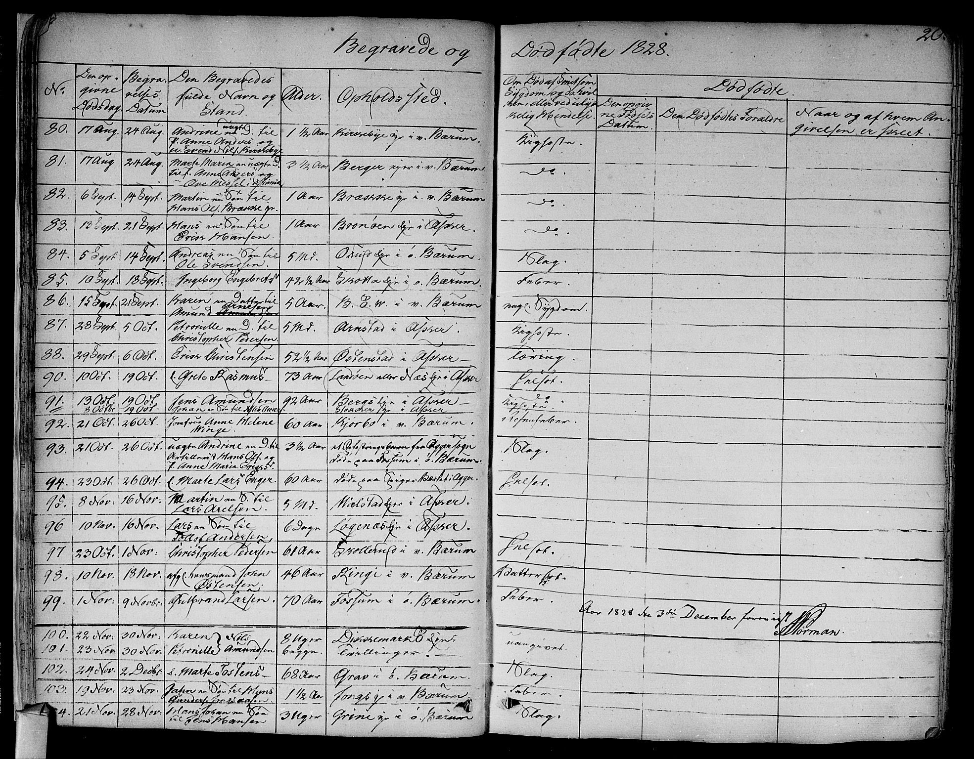 Asker prestekontor Kirkebøker, SAO/A-10256a/F/Fa/L0011: Parish register (official) no. I 11, 1825-1878, p. 20