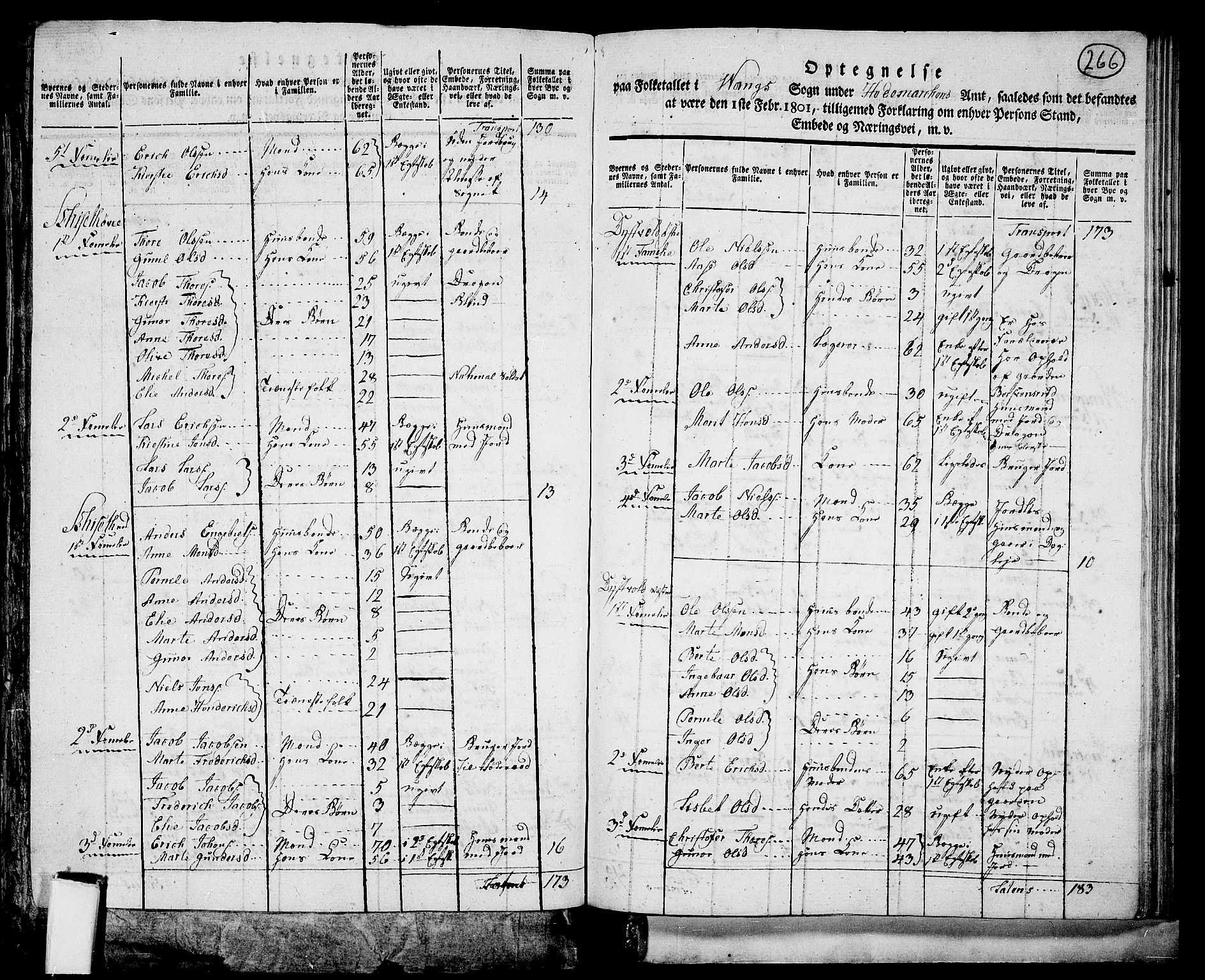 RA, 1801 census for 0414P Vang, 1801, p. 265b-266a