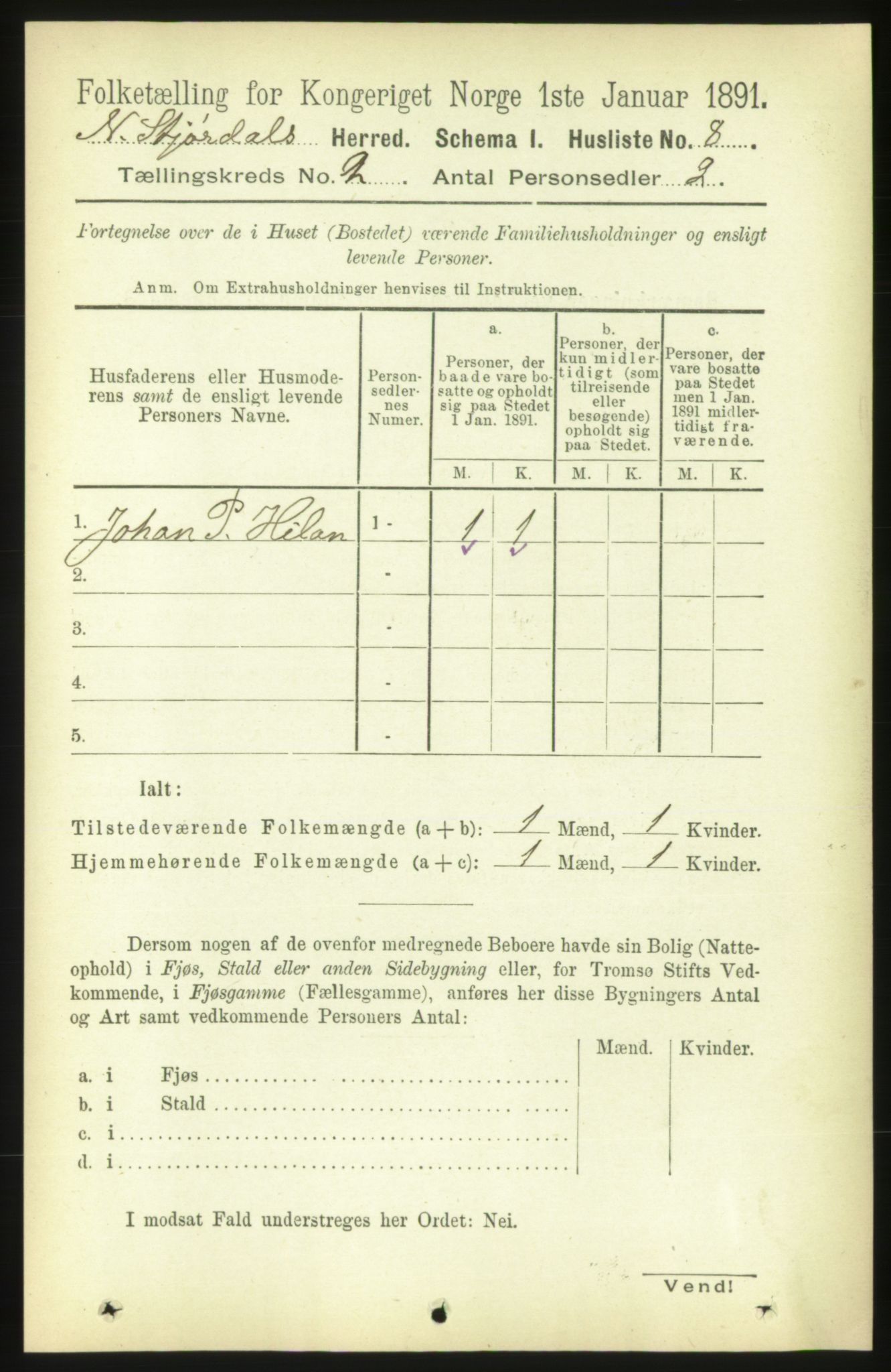 RA, 1891 census for 1714 Nedre Stjørdal, 1891, p. 403
