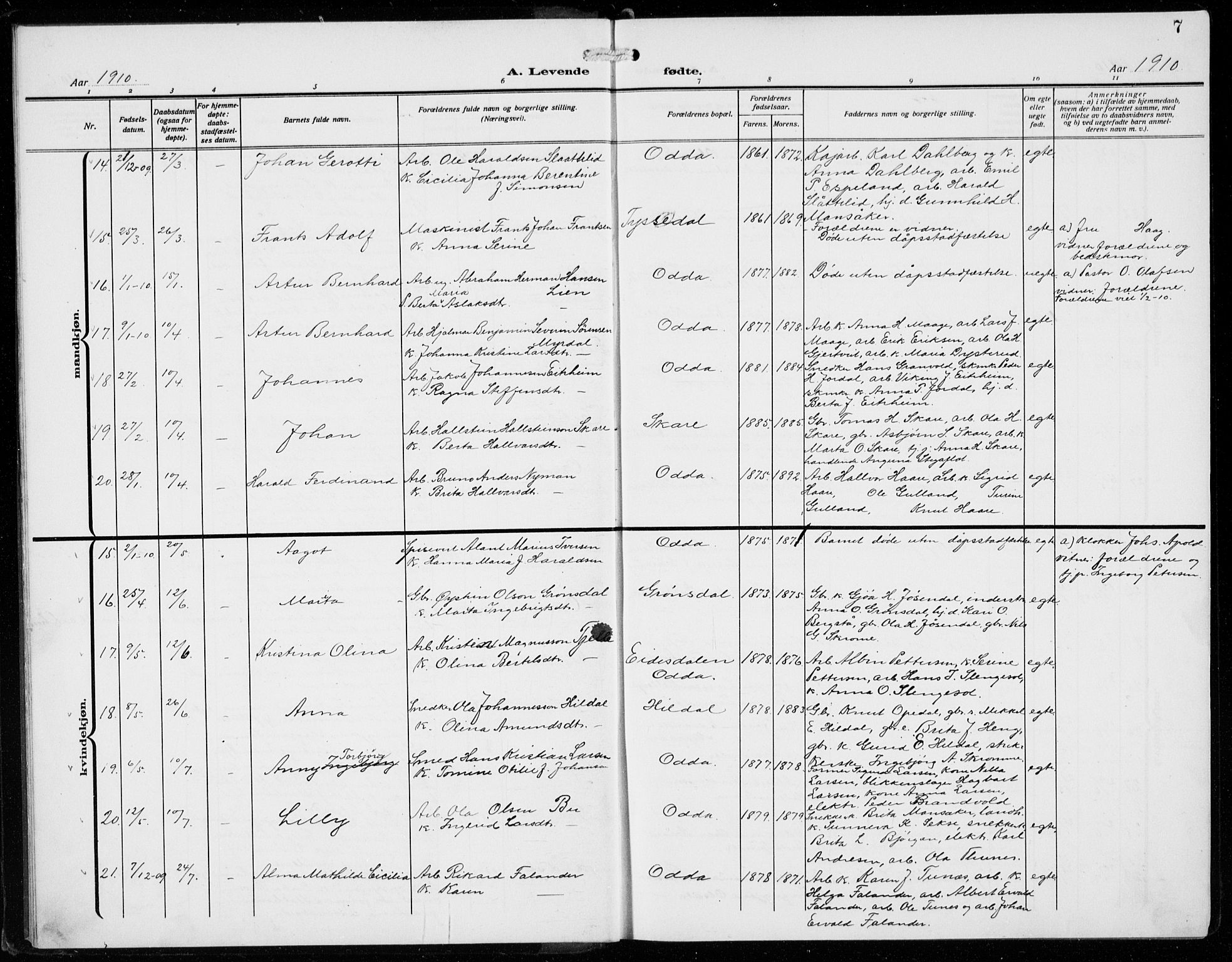Odda Sokneprestembete, AV/SAB-A-77201/H/Hab: Parish register (copy) no. B  2, 1910-1923, p. 7