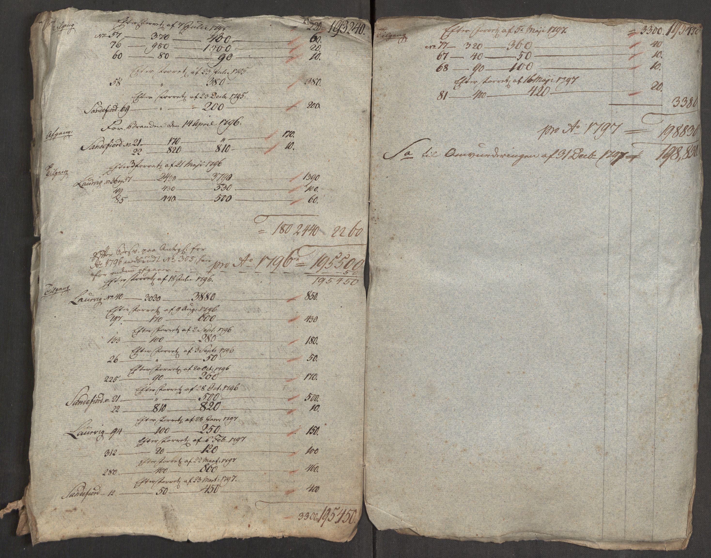 Kommersekollegiet, Brannforsikringskontoret 1767-1814, AV/RA-EA-5458/F/Fa/L0036/0002: Larvik og Sandefjord / Dokumenter, 1787-1797