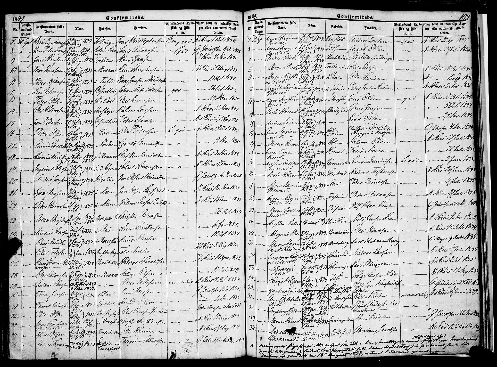 Gjerpen kirkebøker, SAKO/A-265/F/Fa/L0007a: Parish register (official) no. I 7A, 1834-1857, p. 192