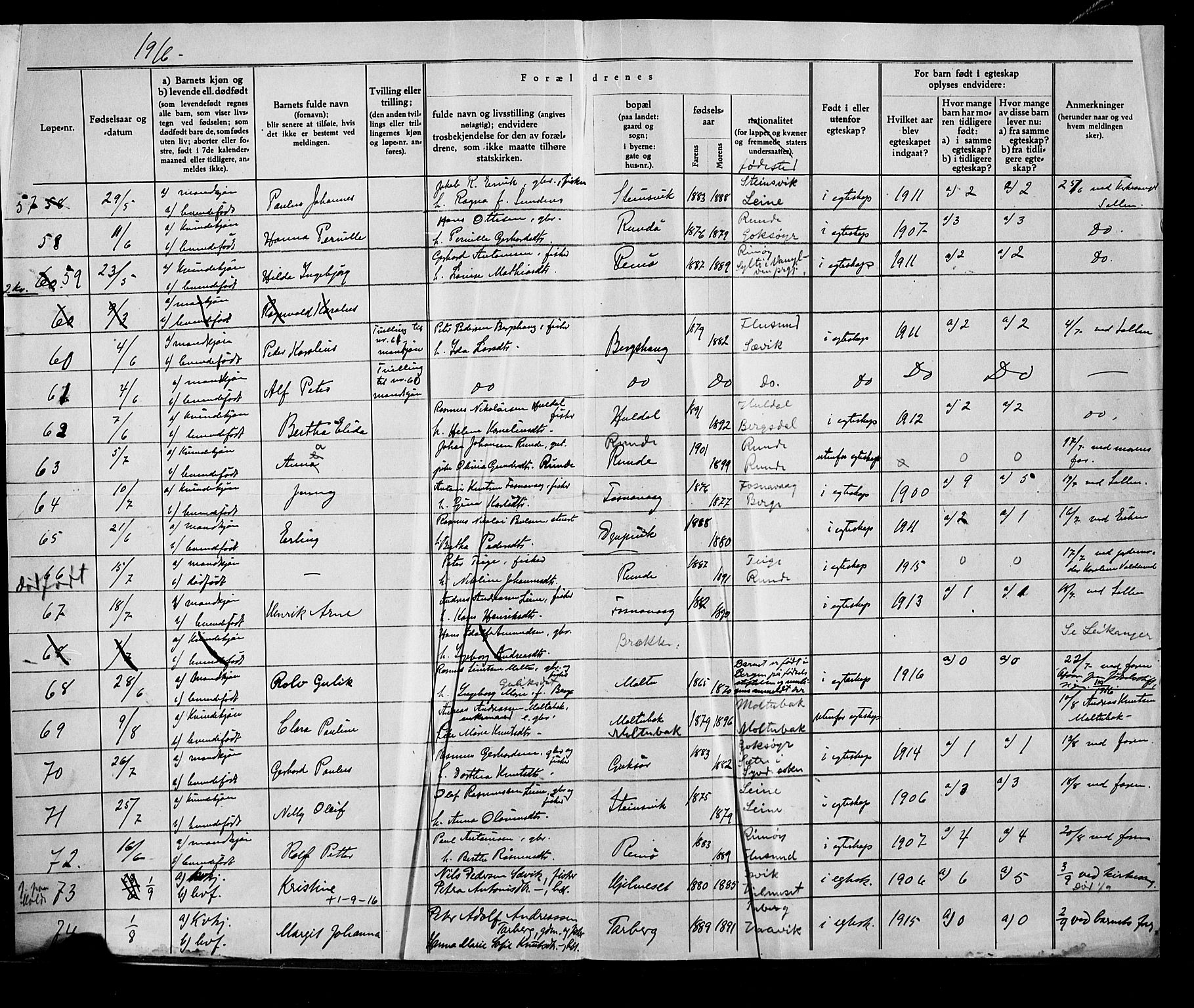 Ministerialprotokoller, klokkerbøker og fødselsregistre - Møre og Romsdal, AV/SAT-A-1454/507/L0089: Birth register no. 507.II.4.1, 1916-1916