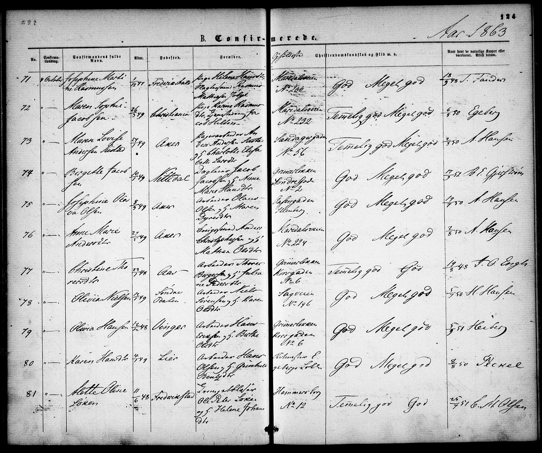 Gamle Aker prestekontor Kirkebøker, AV/SAO-A-10617a/F/L0001: Parish register (official) no. 1, 1861-1865, p. 124