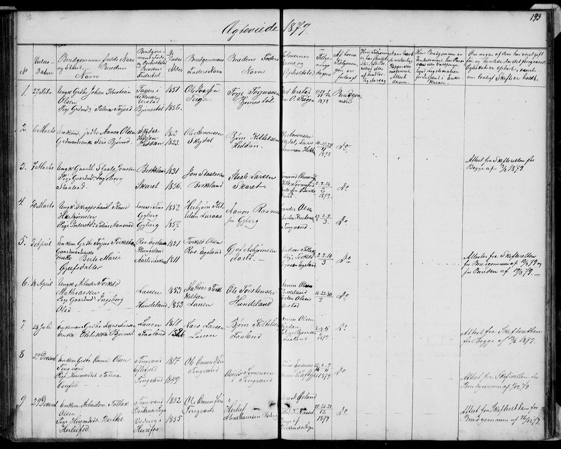 Hægebostad sokneprestkontor, AV/SAK-1111-0024/F/Fb/Fba/L0002: Parish register (copy) no. B 2, 1851-1882, p. 193