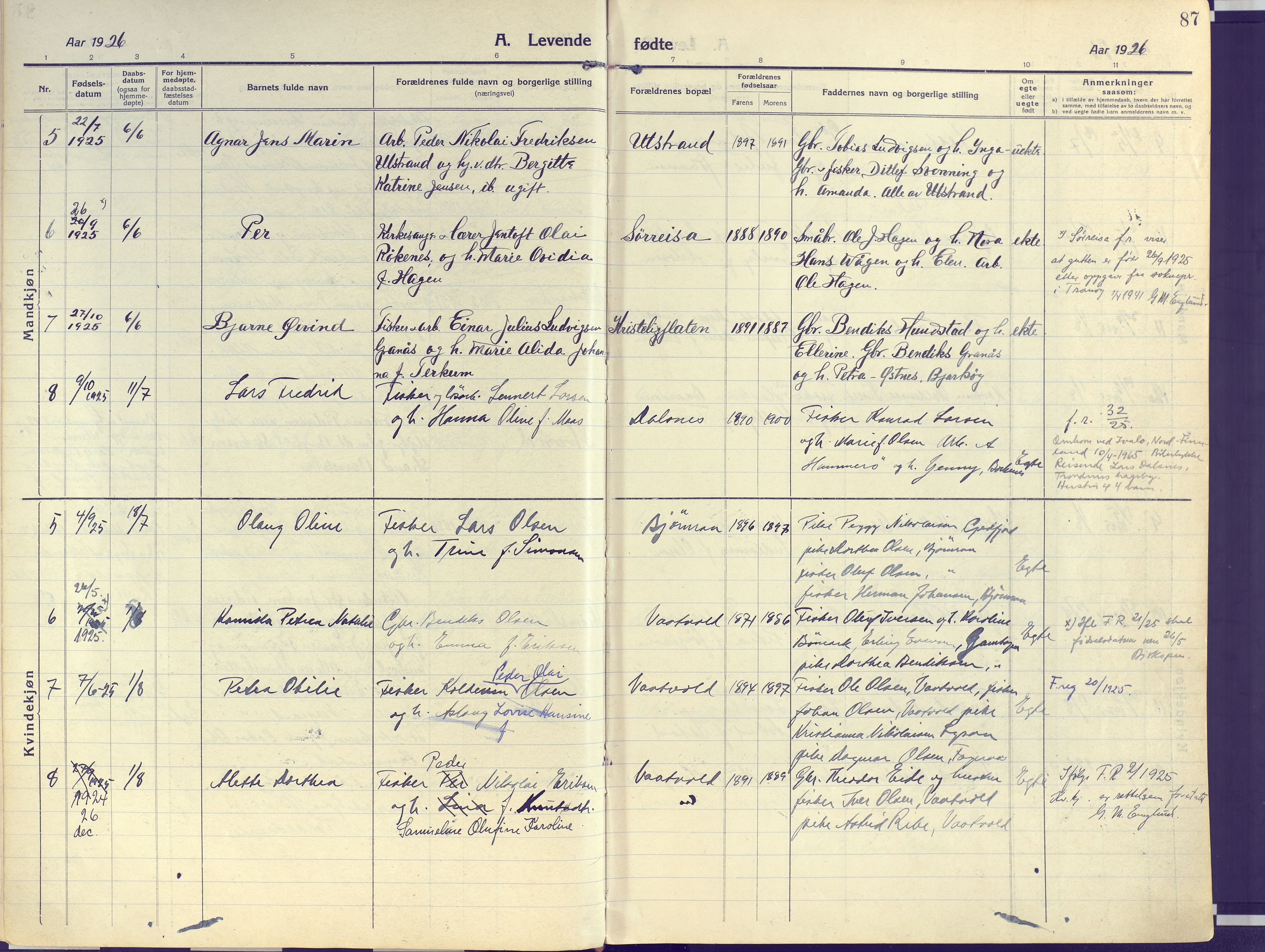 Kvæfjord sokneprestkontor, SATØ/S-1323/G/Ga/Gaa/L0007kirke: Parish register (official) no. 7, 1915-1931, p. 87