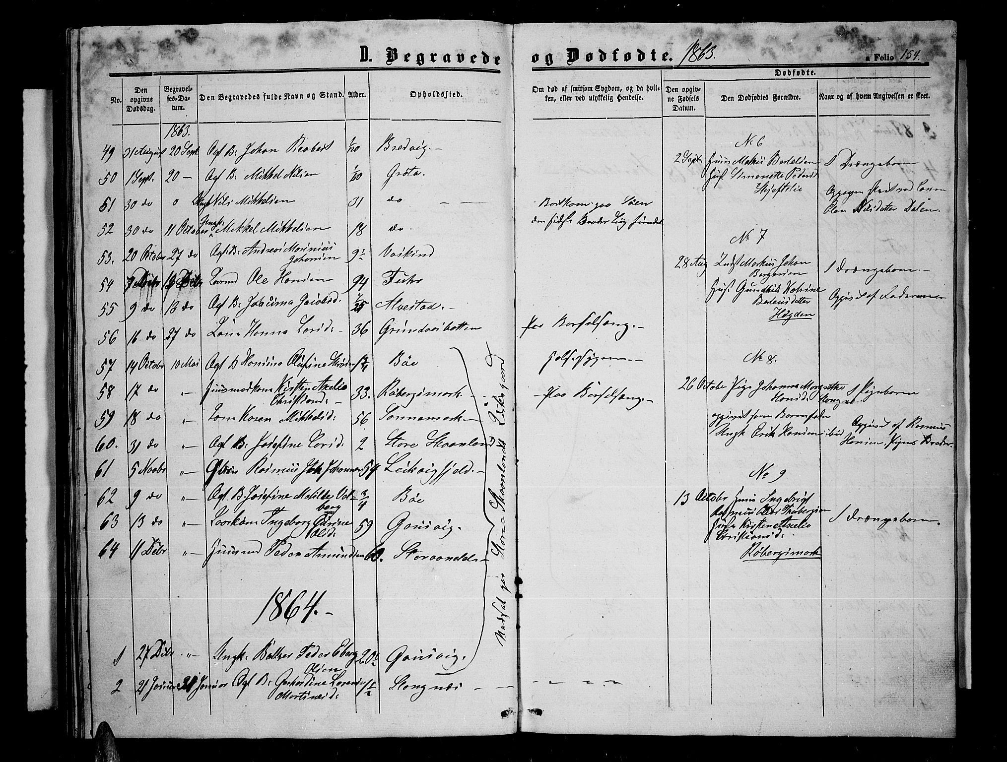 Trondenes sokneprestkontor, SATØ/S-1319/H/Hb/L0008klokker: Parish register (copy) no. 8, 1863-1869, p. 154