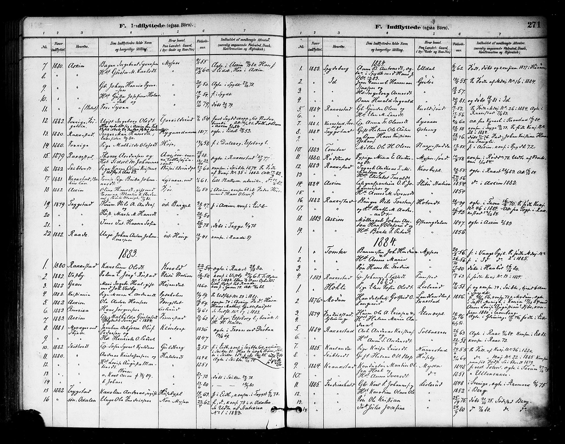 Eidsberg prestekontor Kirkebøker, SAO/A-10905/F/Fa/L0012: Parish register (official) no. I 12, 1879-1901, p. 271
