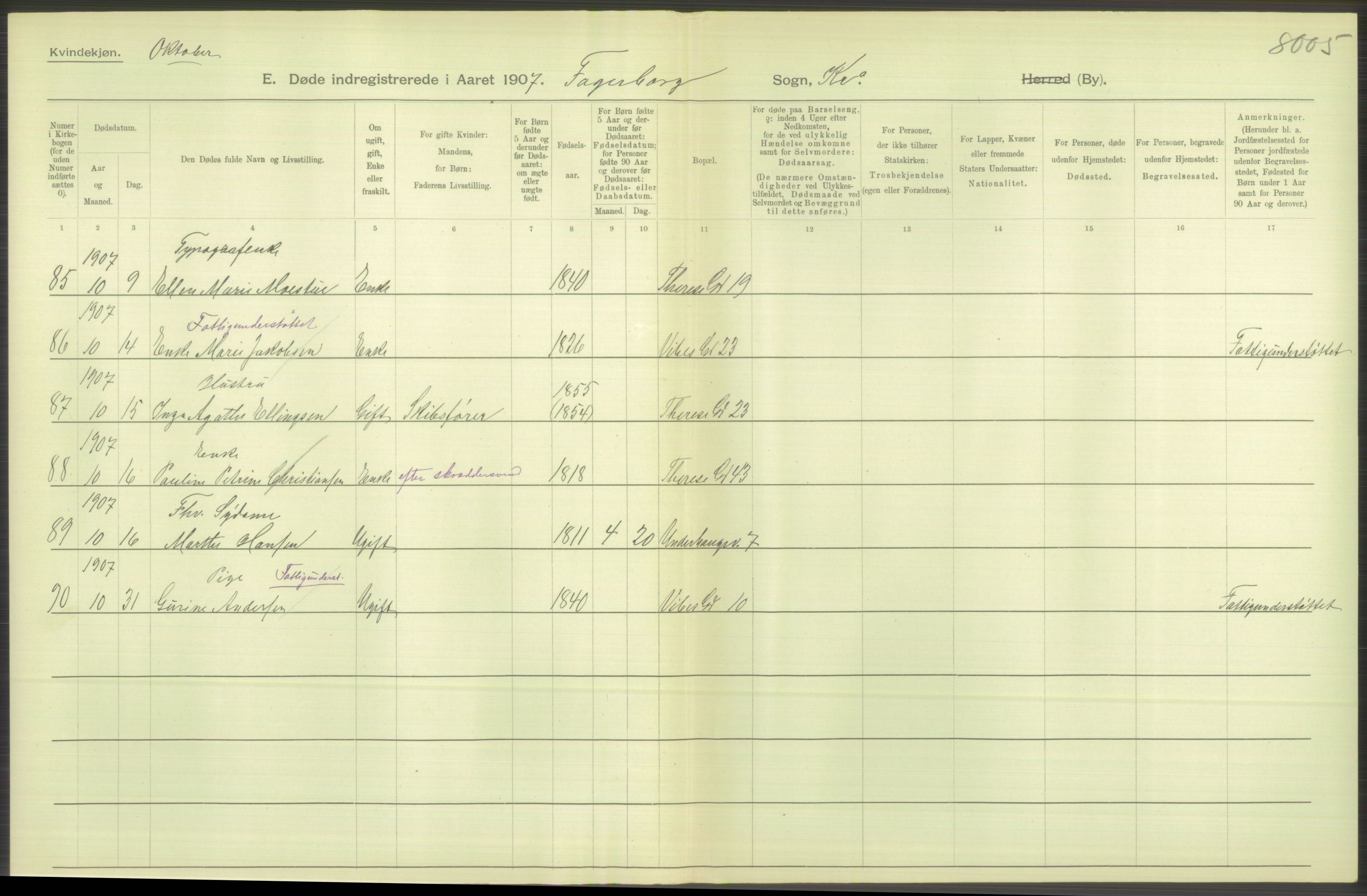 Statistisk sentralbyrå, Sosiodemografiske emner, Befolkning, AV/RA-S-2228/D/Df/Dfa/Dfae/L0009: Kristiania: Døde, 1907, p. 268