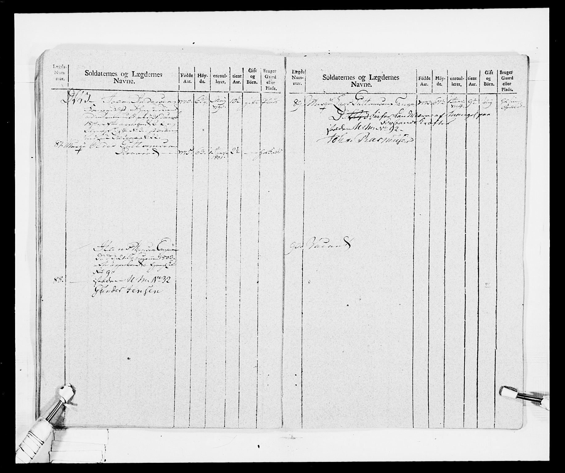 Generalitets- og kommissariatskollegiet, Det kongelige norske kommissariatskollegium, RA/EA-5420/E/Eh/L0029: Sønnafjelske gevorbne infanteriregiment, 1785-1805, p. 361